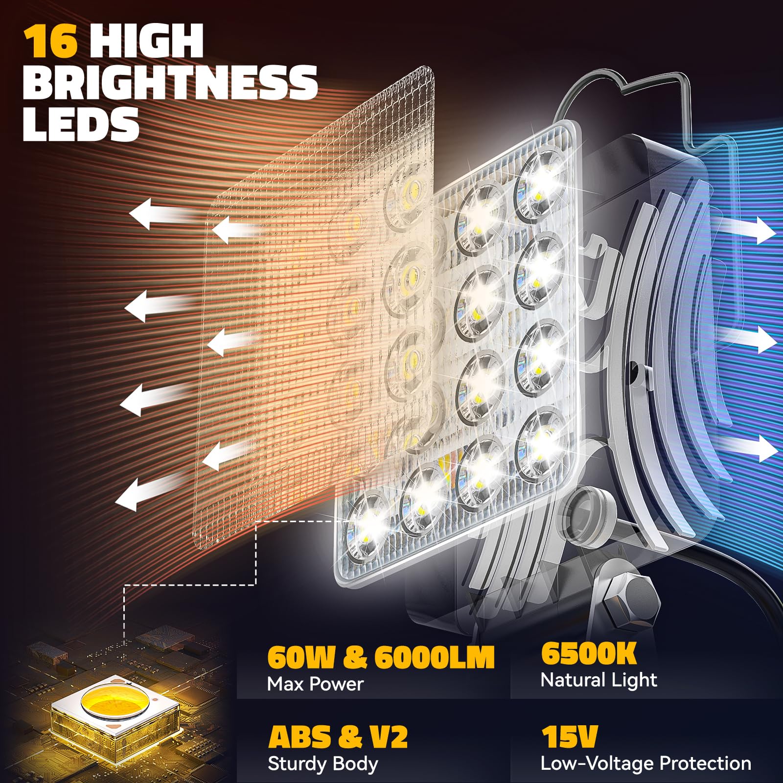 Ecarke Cordless LED Work Light - 70W for DeWALT 20V, USB & Type-C Charging, 2-Pack, Low Voltage Protection, Ideal for Job Sites & Camping