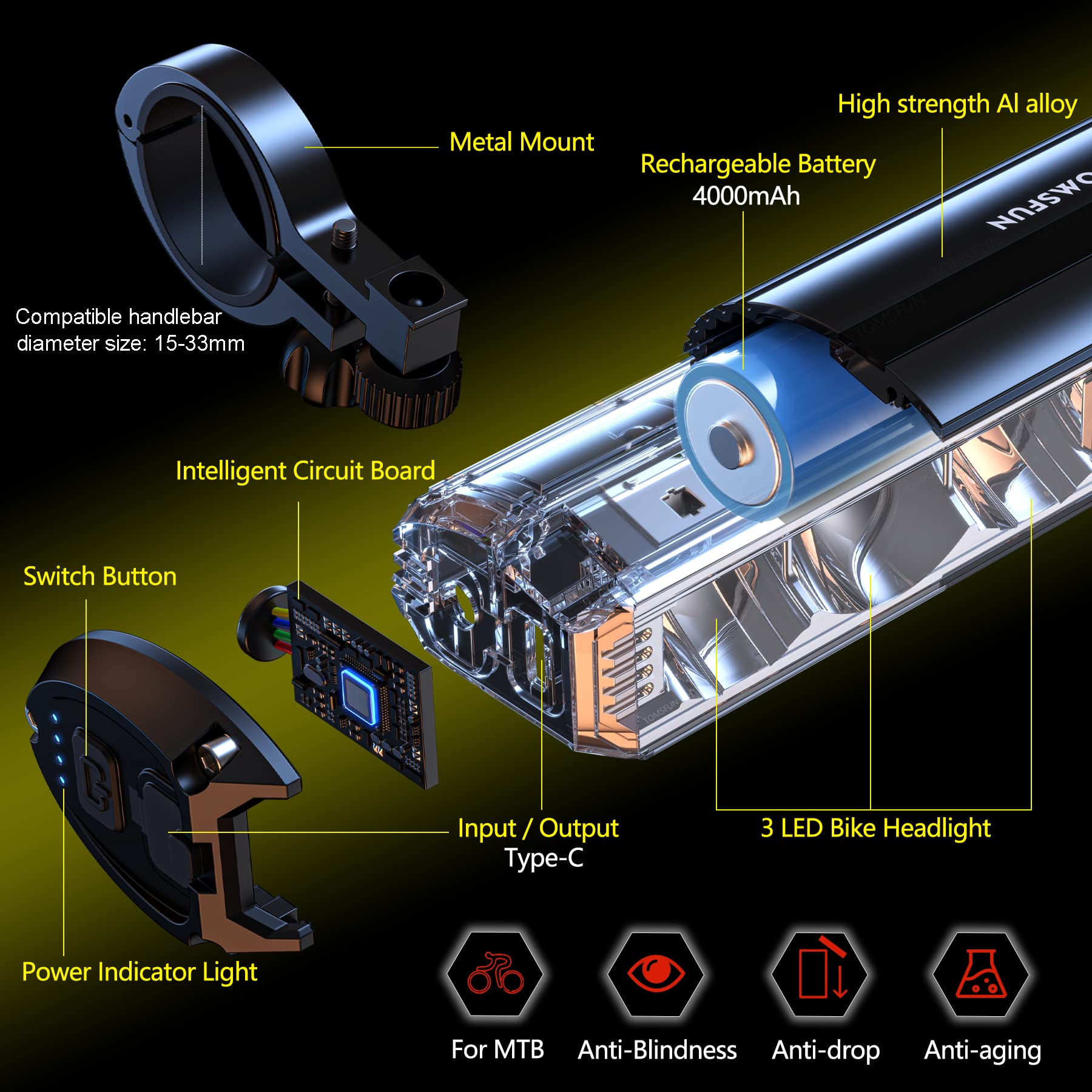 TOMSFUN 1200 Lumen LED Bike Light - USB-C Rechargeable, Waterproof Headlight with High/Low Beam for Night Riding - Universal Bicycle Light