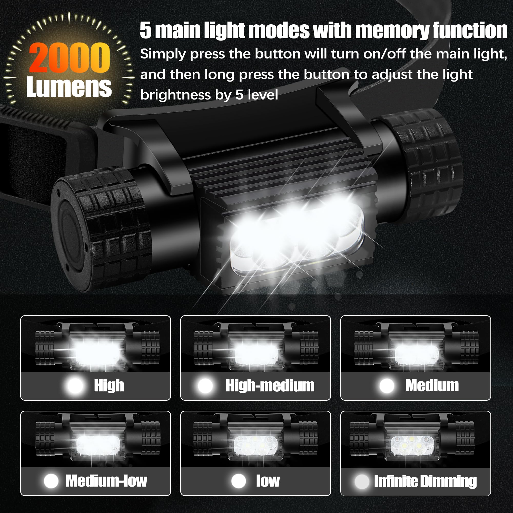 Headlamp Rechargeable, 2000 Lumen Super Bright Led Head Lamp For Adults, Ip67 Waterproof Rechargeable Headlight With 9 Modes, He