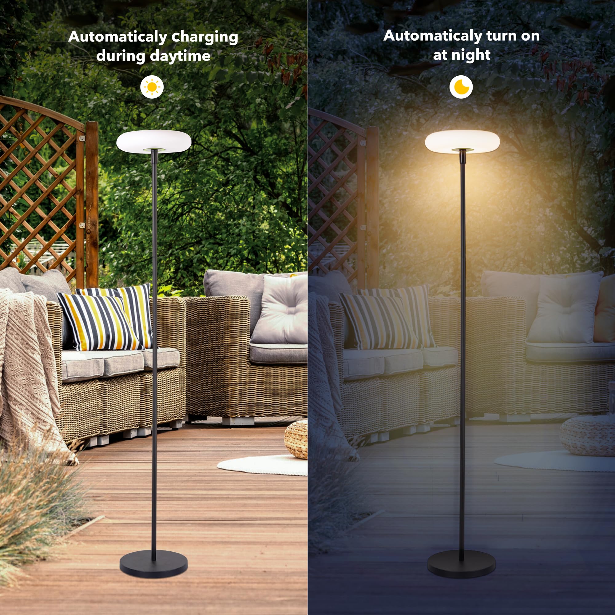 Favorite Garden Solar Powered Outdoor Floor Lamp - Weatherproof For Patio, Deck, Pool, Garden