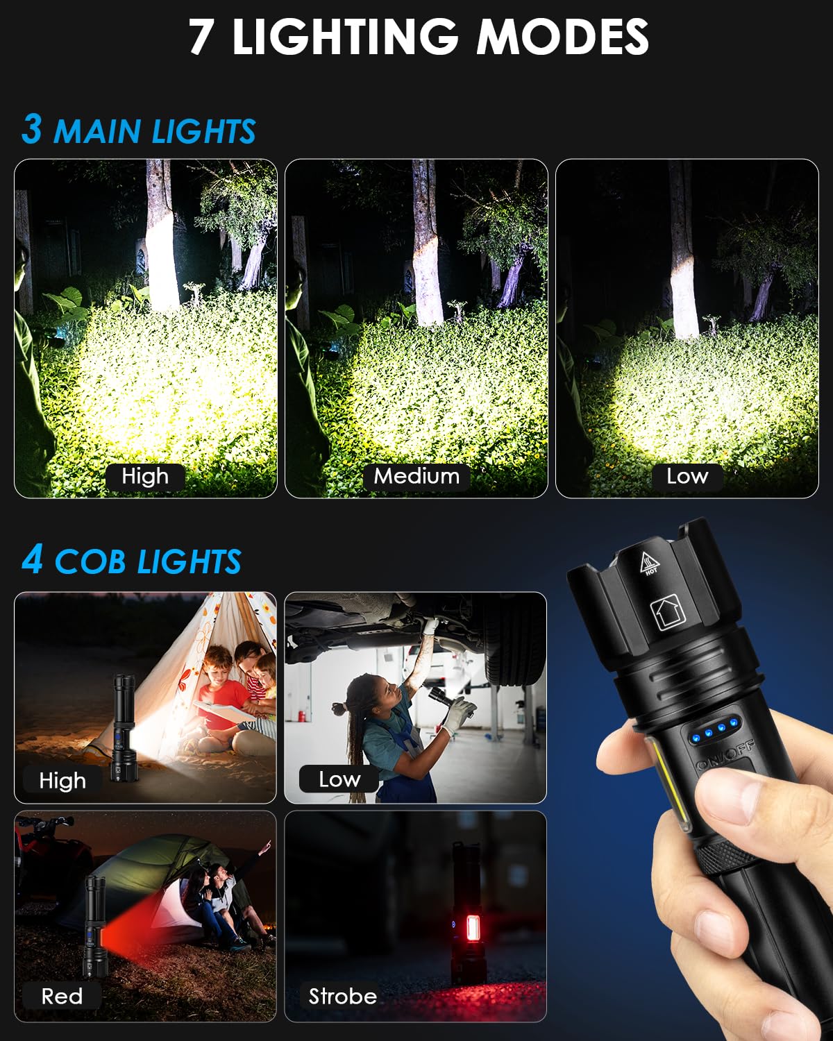 Sigoobal Flashlights High Lumens Rechargeable, 990000 Lumens Bright Flash Light, Powerful Led Flashlights, 15H Runtime, Ipx7 Wat