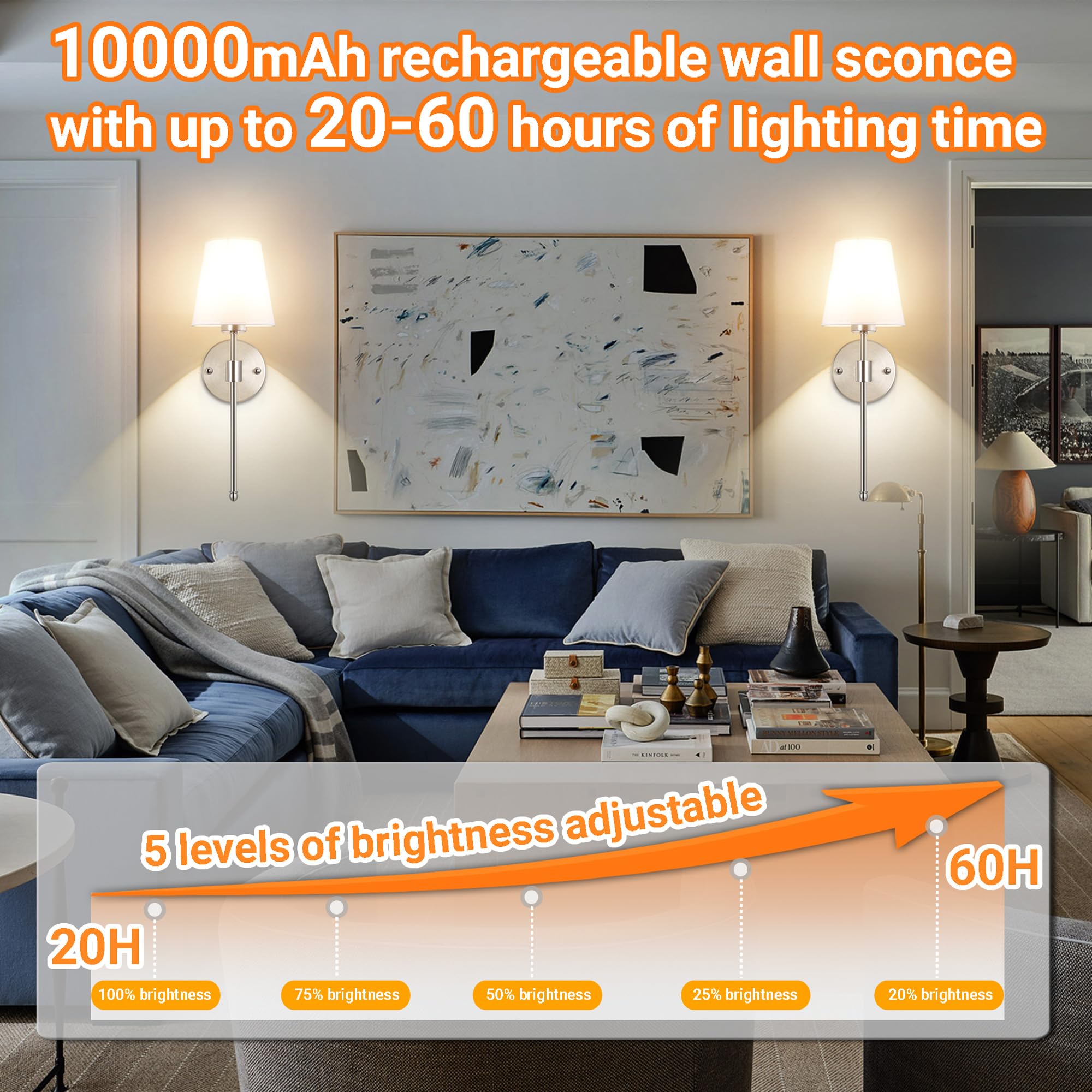 Nekhung Battery Operated Wall Sconces Set of 2, Wireless RGB Rechargeable Light, Nickel, 20-inch, Remote Control, No Electrician Needed