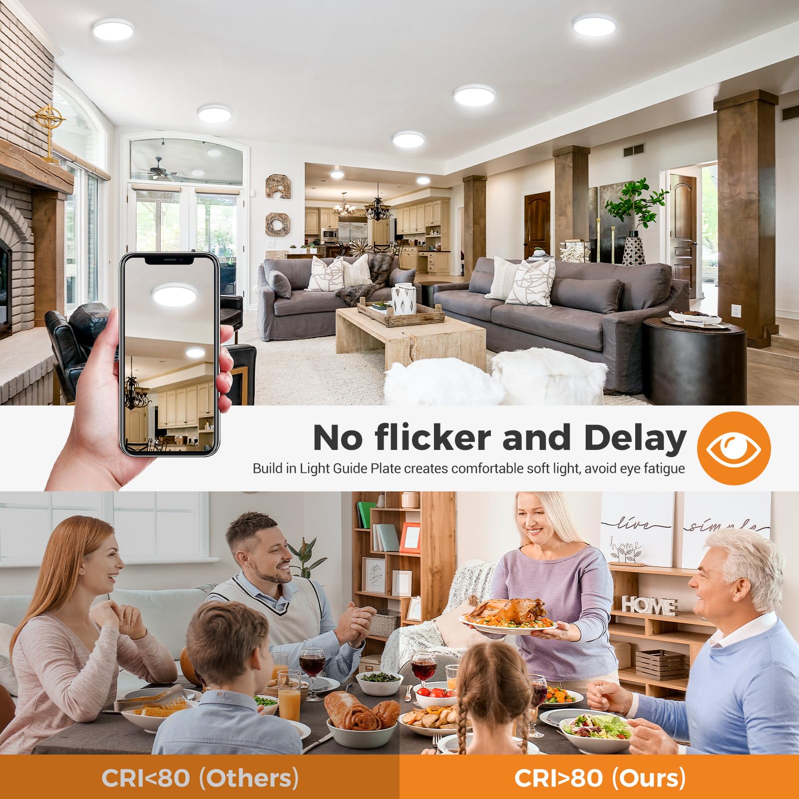 Slochi Flush Mount Ceiling Light Fixtures - 3000K-4000K-6500K & 100W Equivalent Flat Led Lights For Room Ceiling,Ultra Thin Roun