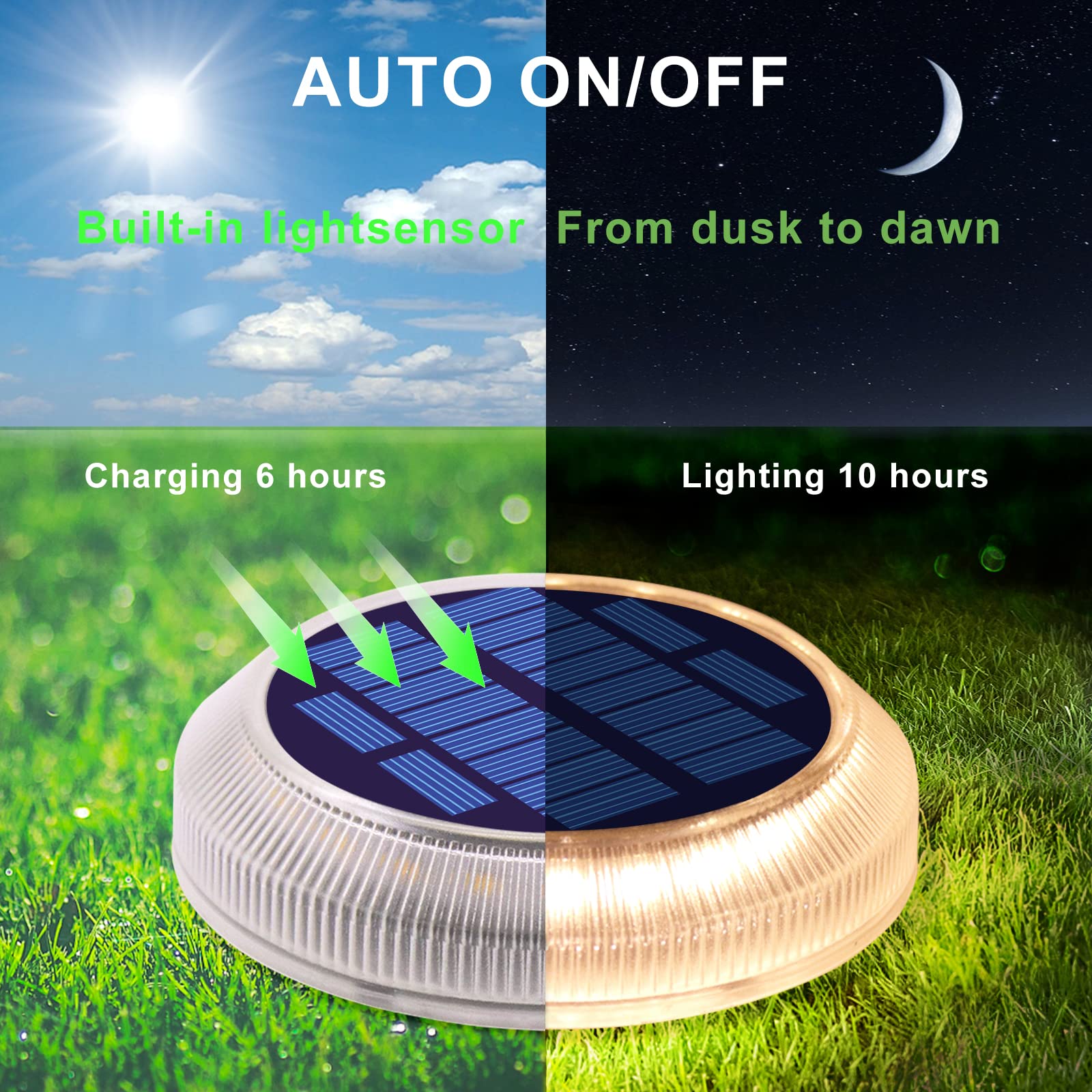 Solar Deck Lights Outdoor Waterproof Led,Warm White Solar Ground Lights,Solar Dock Lights Marine,Solar Driveway Lights Wireless ,Flat Solar Disk Lights For Steps,Porch,Landscape,Pathway,Patio,Yard