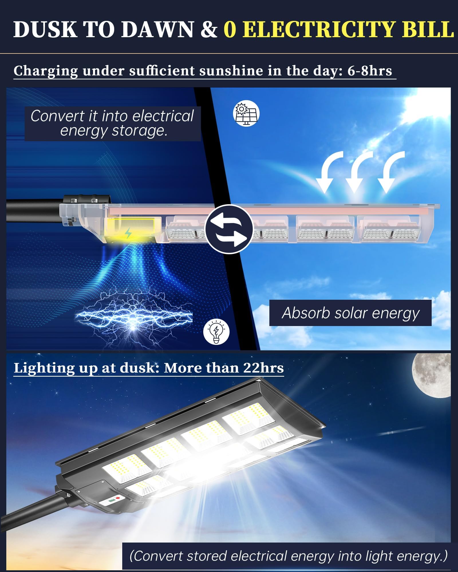Gefolly SL-6000W Solar Street Light, 600000LM Dusk to Dawn, IP67, Aluminum, Black, Outdoor Flood Security Light
