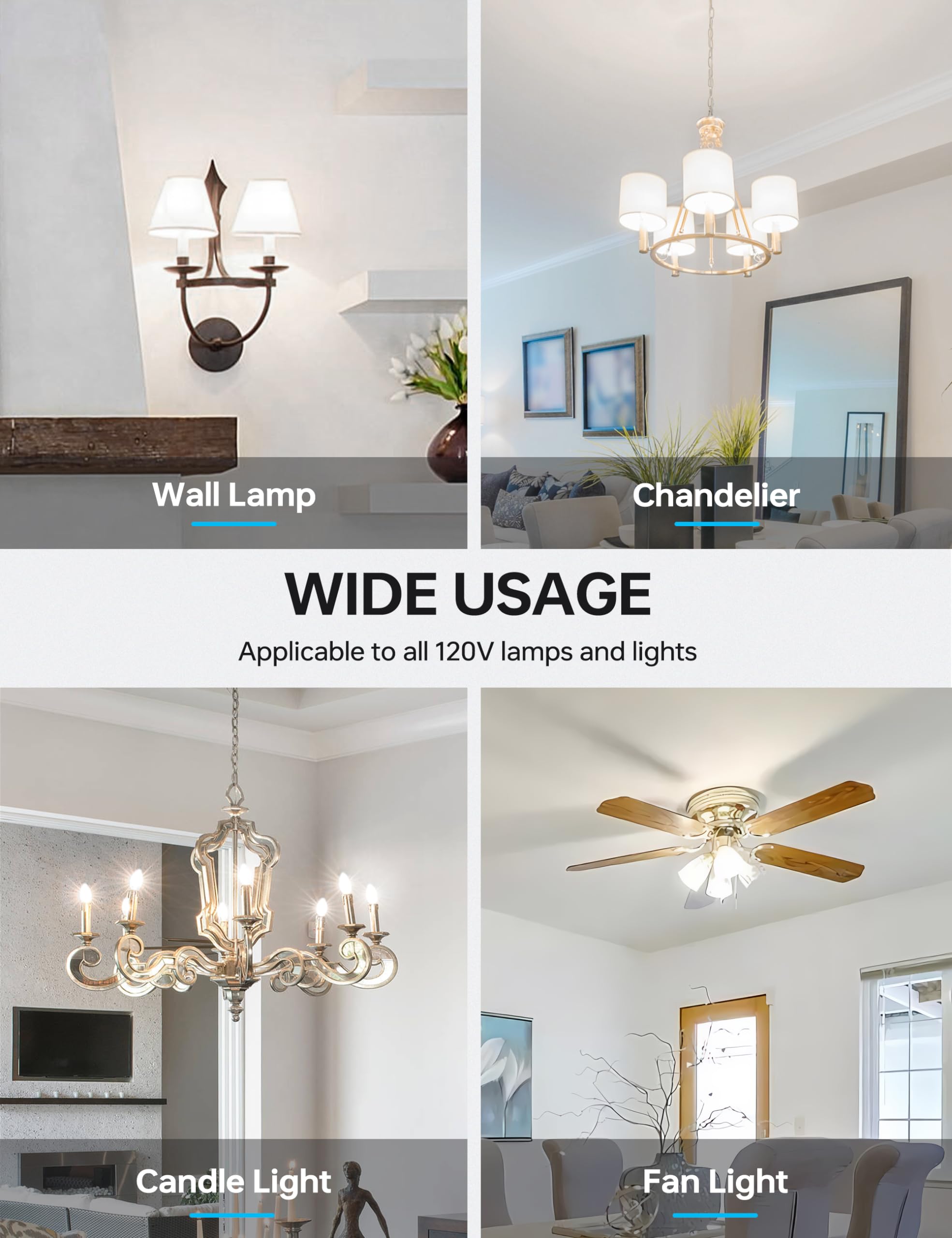 KINDEEP LED Candelabra Bulbs 6W 60W Equivalent Daylight 5000K E12 Base 600LM 12 Pack