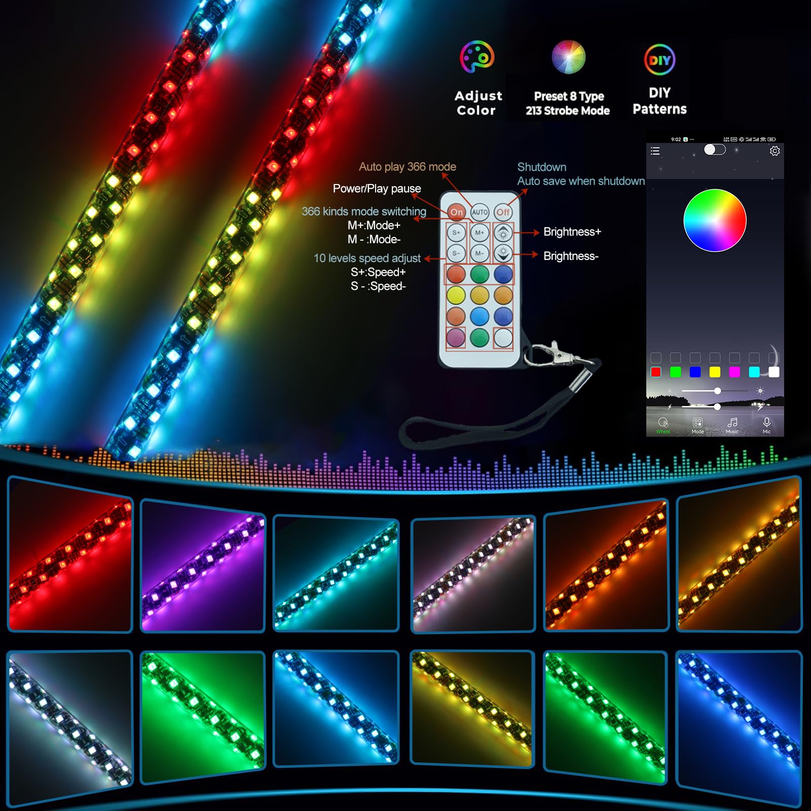 Hoffen 360° Boat Navigation Light - 2NM Coast Guard Compliant, 4FT, Multicolor, ABS, Model NL-04ft, Remote Control for Pontoon & RV