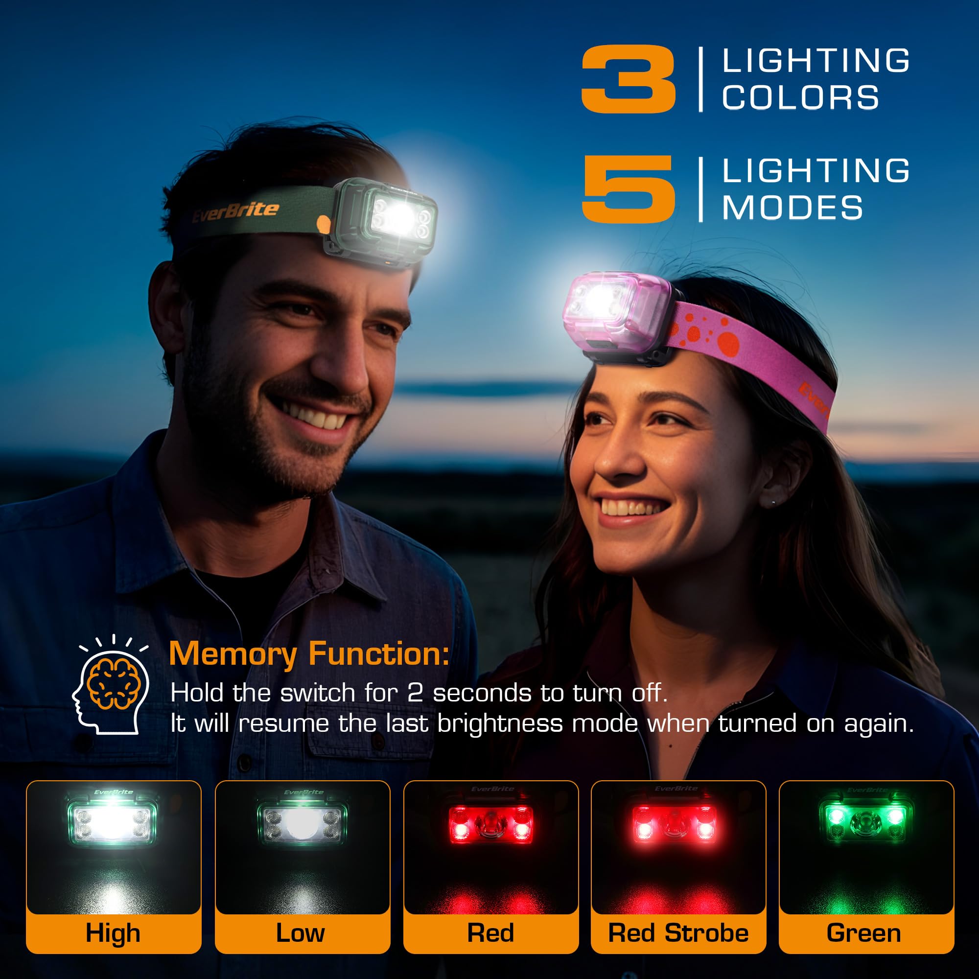 EverBrite Rechargeable Headlamp, 5 Modes, Adjustable 120° LED, 2 Pack, Forest Green, Model E021082AE