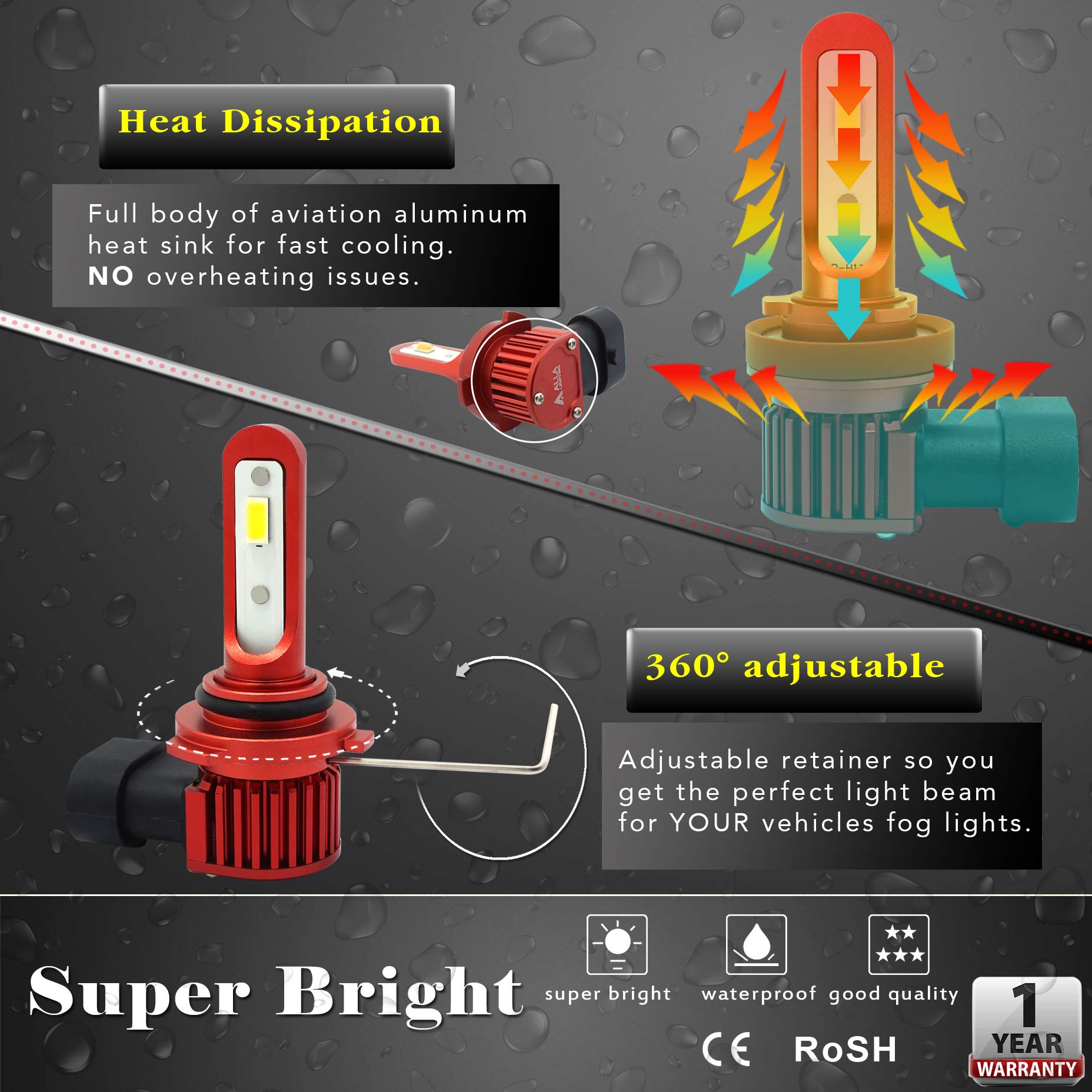 Alla Lighting H8 H11 H16 LED Bulbs 5200lm 8000K Blue Aluminum Fog Lights Replacement