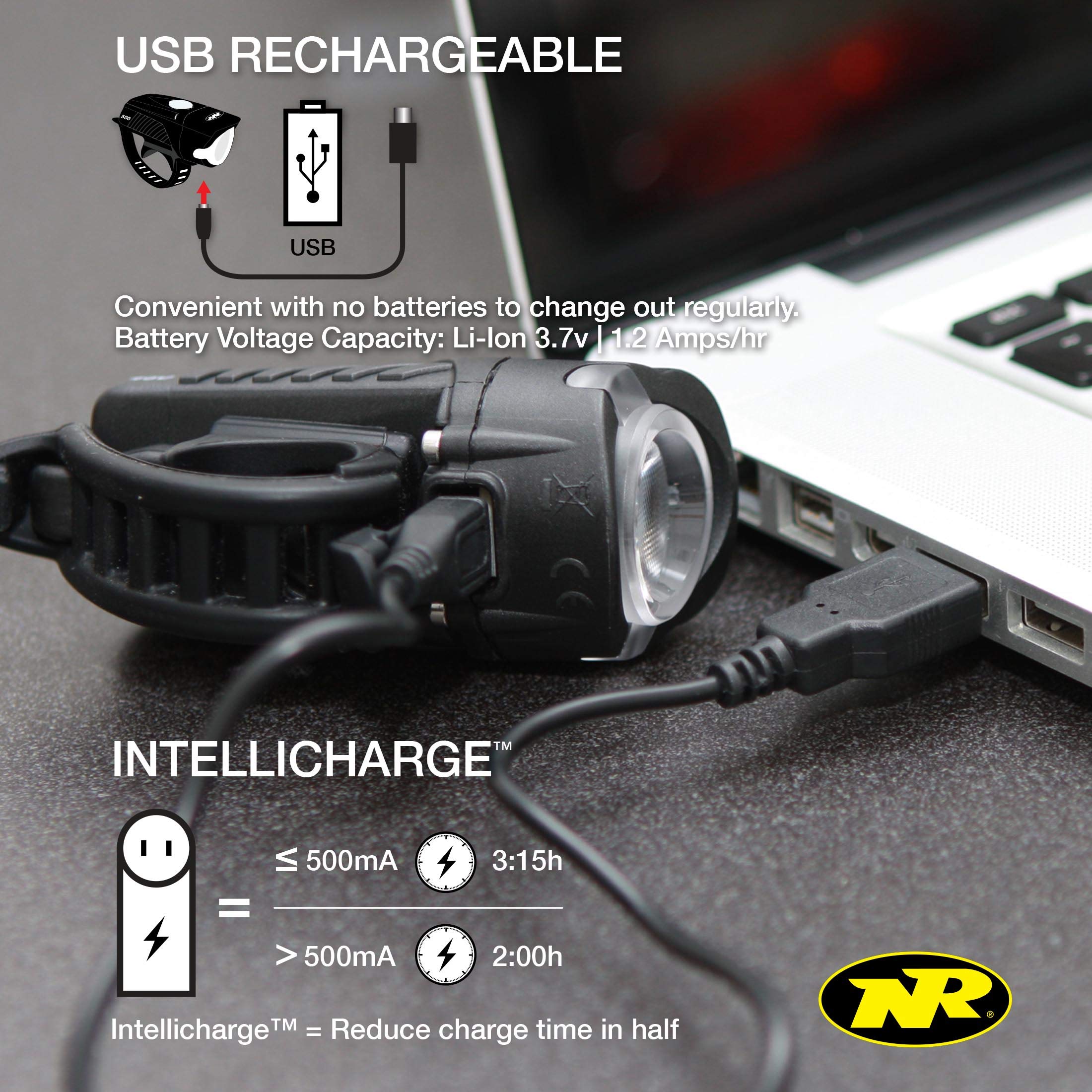 Niterider Swift 500 Headlight