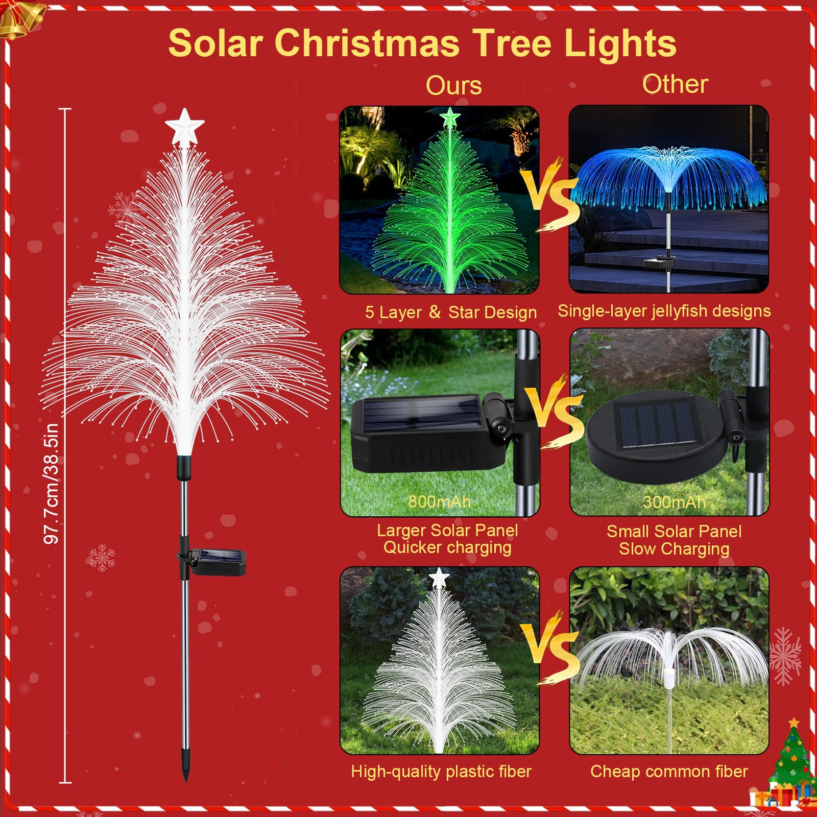 MRHEPHAESTUS Solar Christmas Decorations, 4 Pack 38.5 Inch Multicolor Jellyfish Lights, Optical Fiber for Outdoor Yard Garden Decor