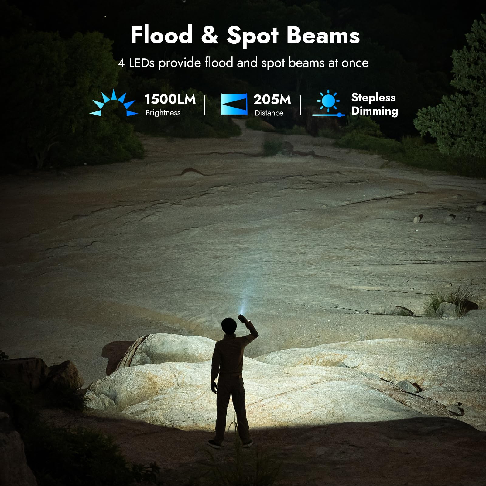 WUBEN X4 Mini EDC Flashlight - 1500 Lumens, RGB Light, Aluminum, White, USB C, IP68, Tactical Switch, Pocket Clip