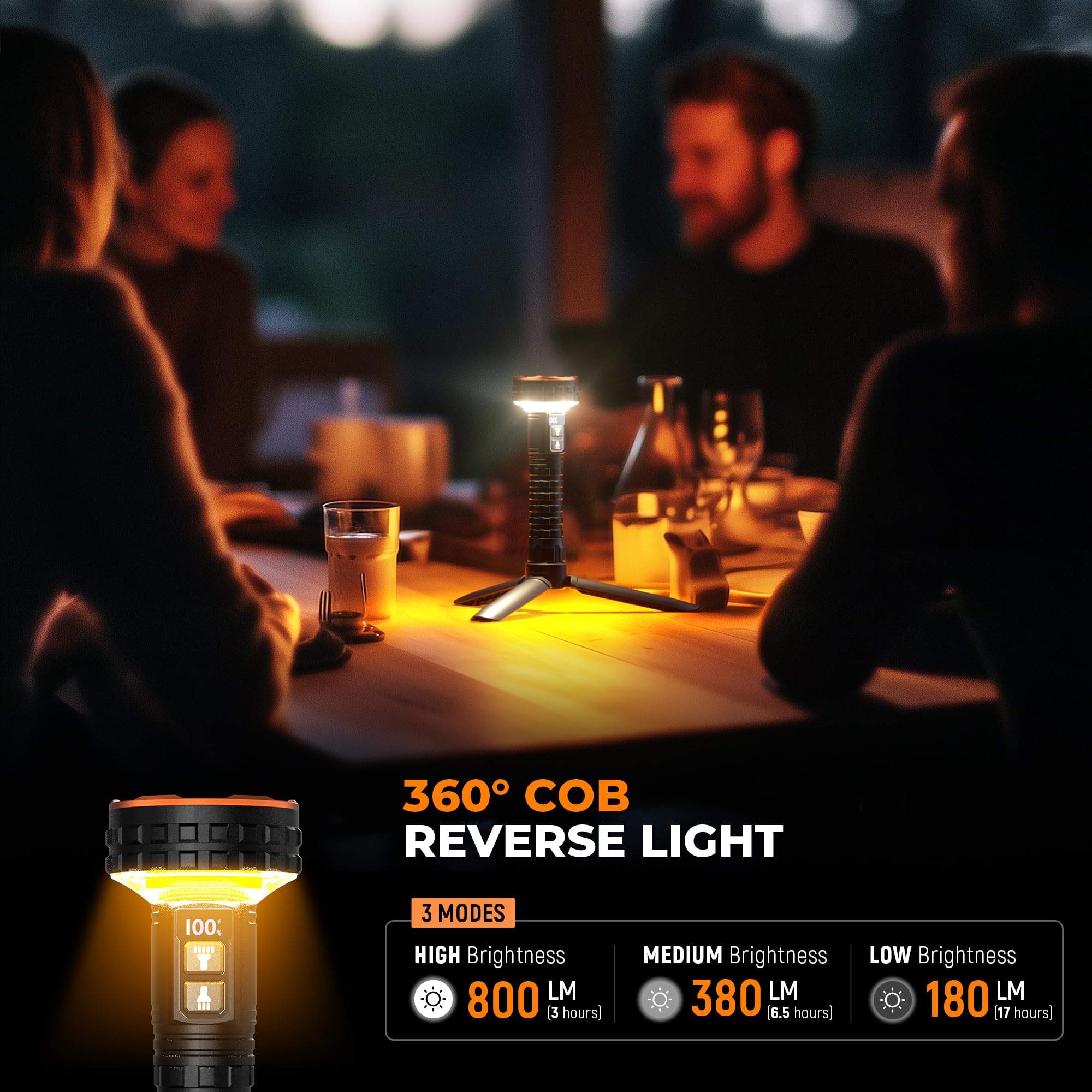 ELESALL 5000 Lumen Rechargeable LED Flashlight - 8 Modes, IPX4 Waterproof, Magnetic Base, Golden, 15 Count Pack