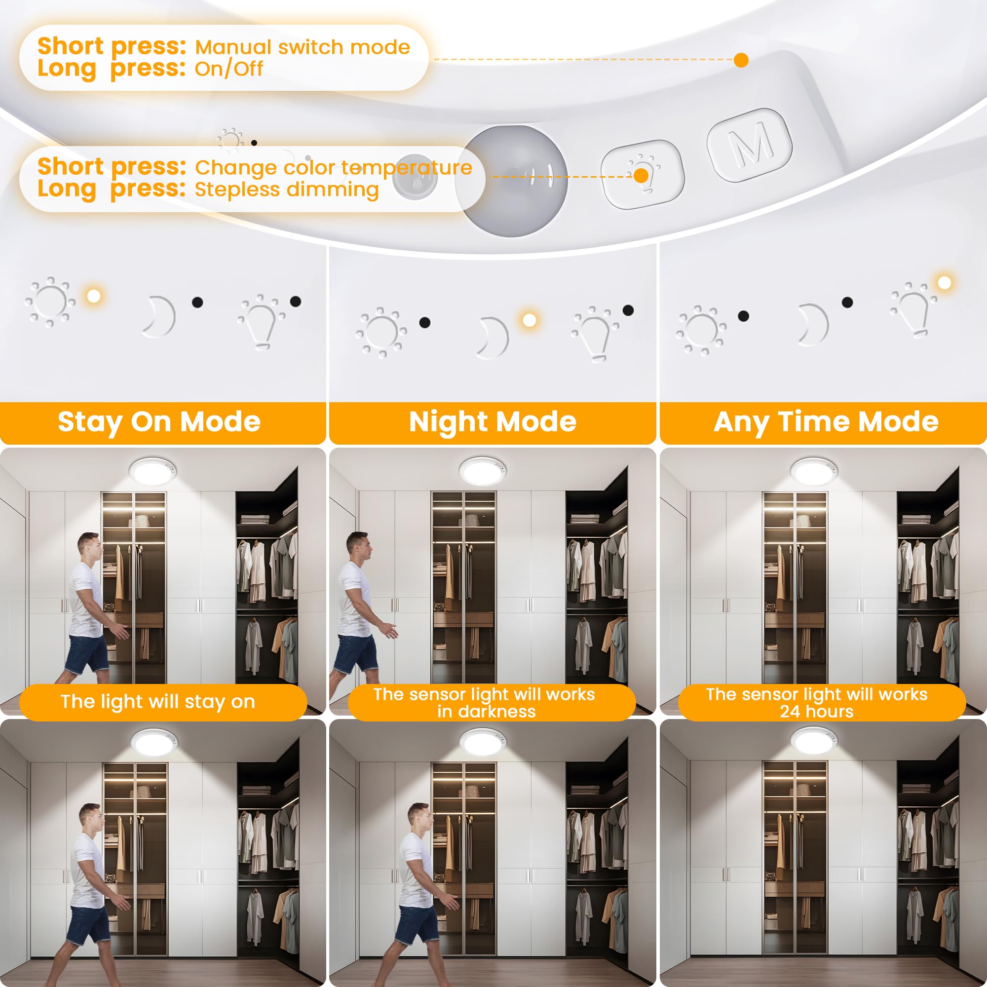 Sunrider 2Pack Rechargeable Motion Sensor Led Ceiling Light With Remote, 3Cct Cordless Closet Lights Battery Operated For Shower