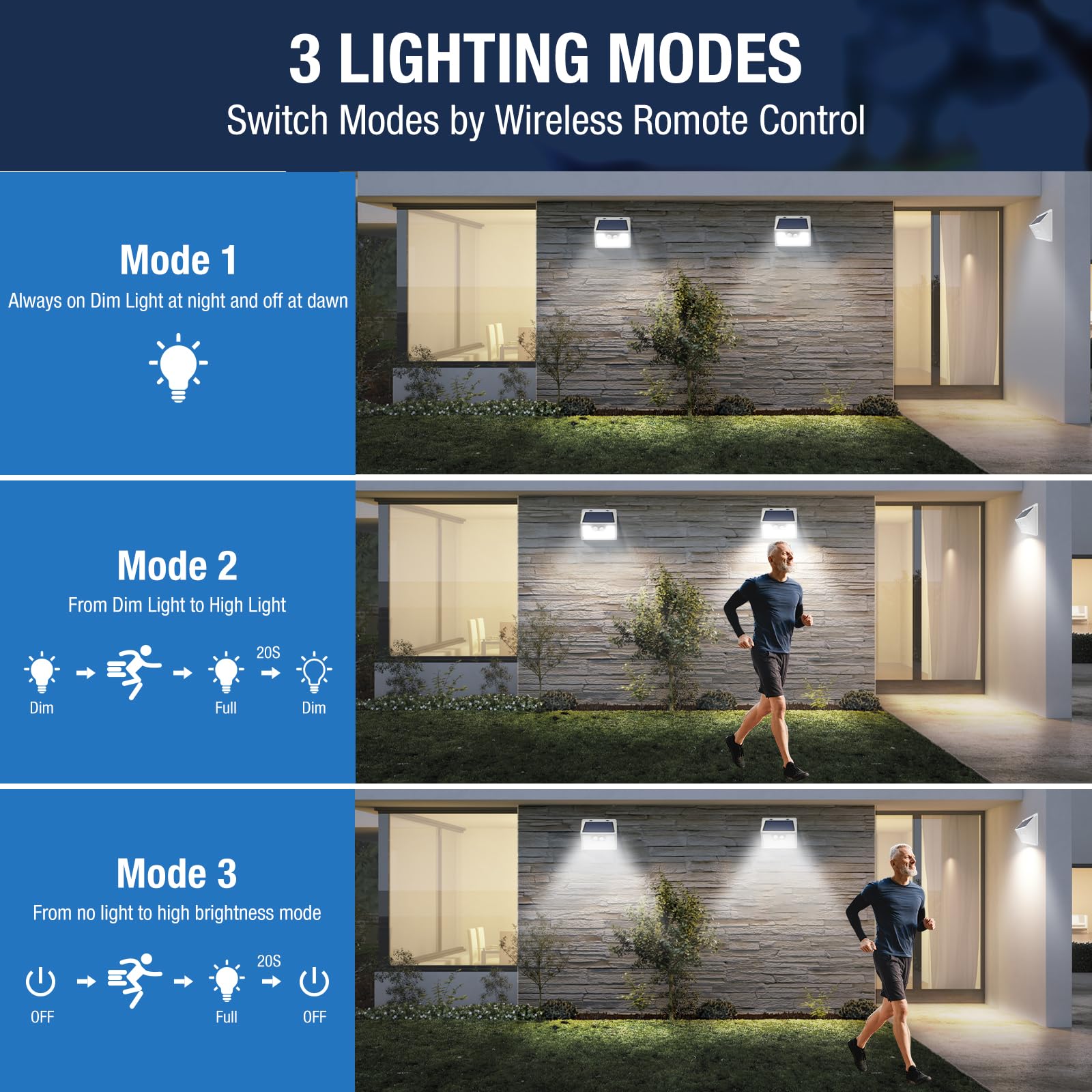 Peasur White Solar Lights Outdoor Waterproof, 6Pack 140Led Solar Powered Motion Sensor Lights, 3 Modes Solar Security Wall Light