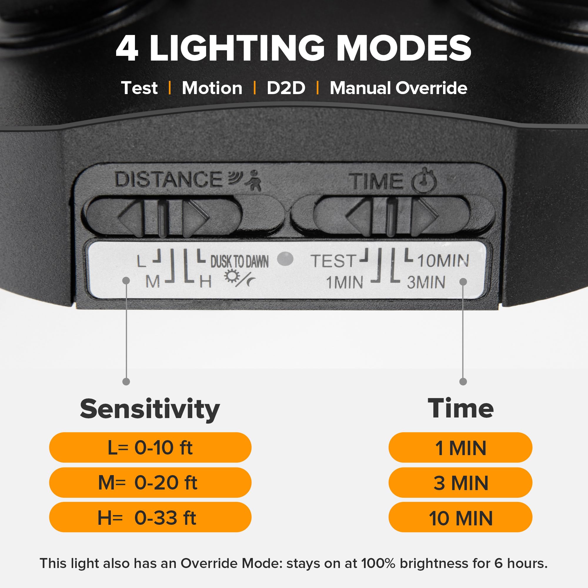 LUTEC 35W LED Flood Lights, 4000LM, 5000K Motion Sensors, IP65 Waterproof, 2 Pack, Black