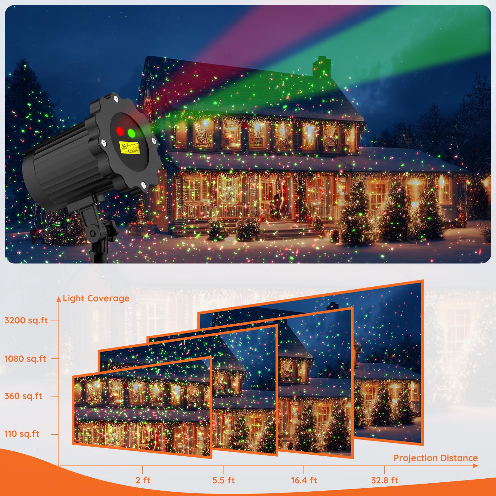 Christmas Projector Lights, Red And Green Moving Light Projector With Remote. Ideal For Christmas Lights Decorations, Holiday Pa