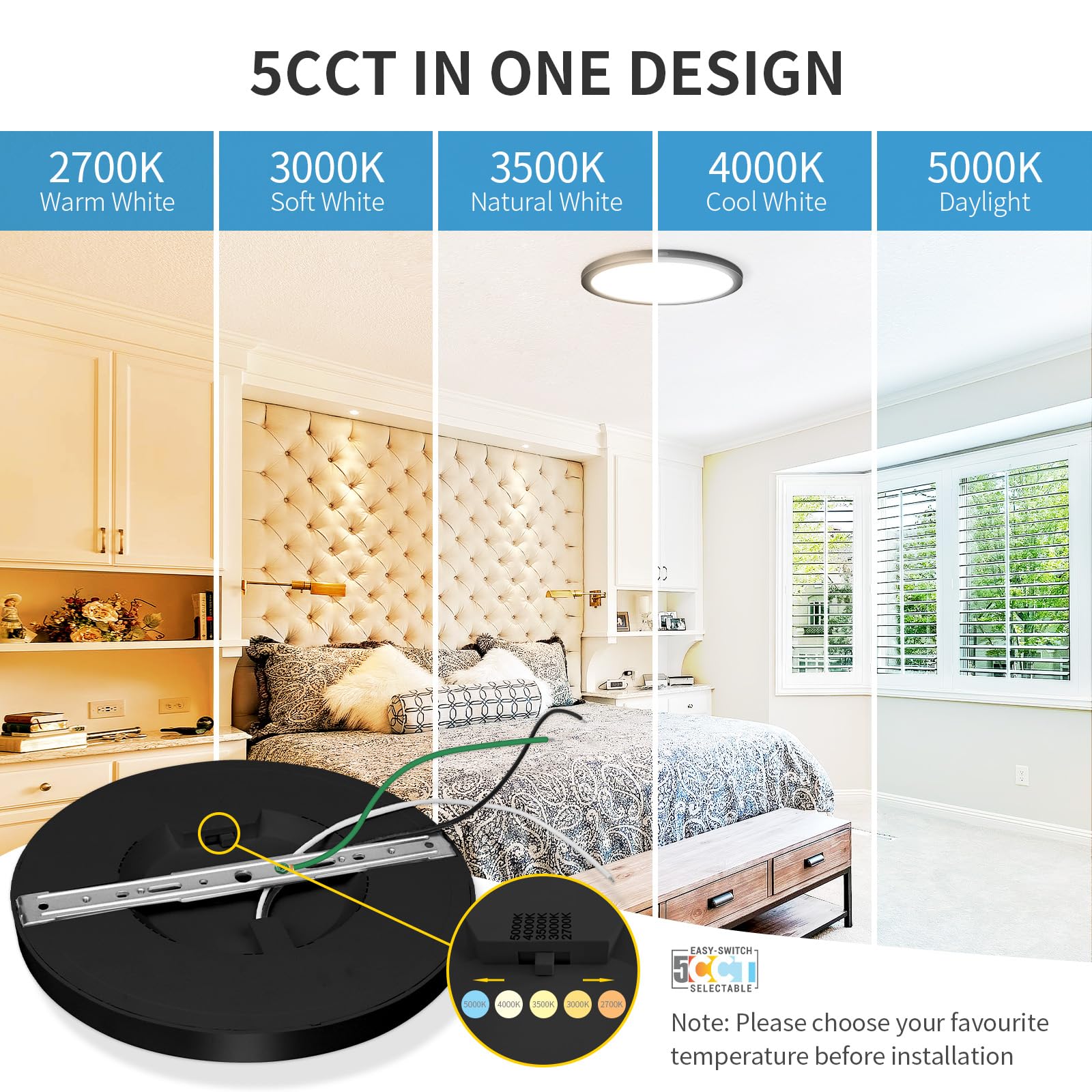 4 Pack Led Flush Mount Ceiling Lights, 9 Inch Round Black Ceiling Light, 20W 120V 5Cct 2700/3000/3500/4000/5000K, Dimmable Slim