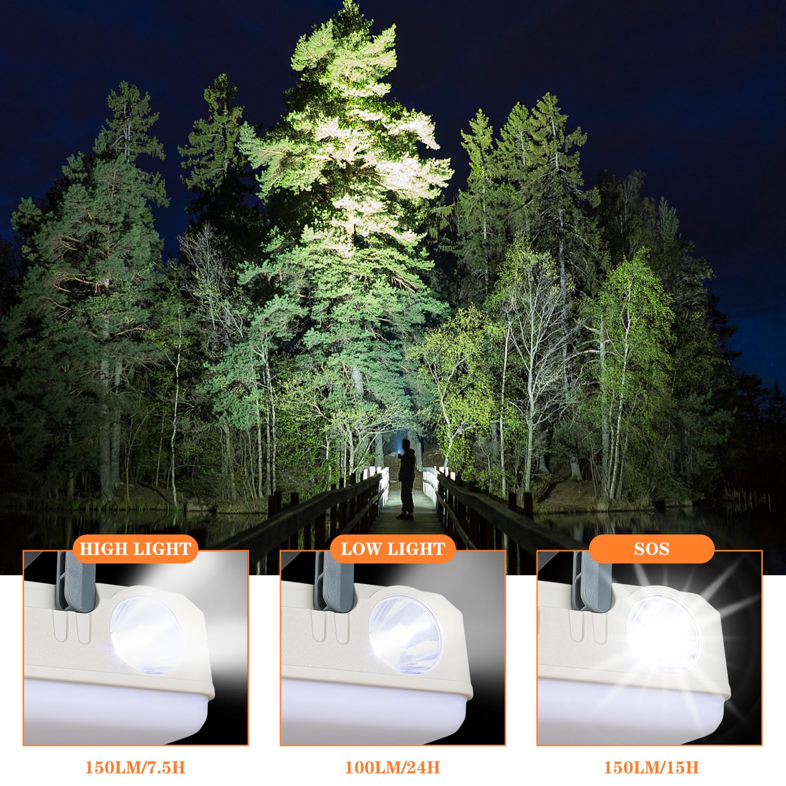 LaliBuBB Portable Solar Power Lanterns for Power Outages, 5 Light Modes LED Camping Lights Lantern Flashlight, IPX4 Waterproof T