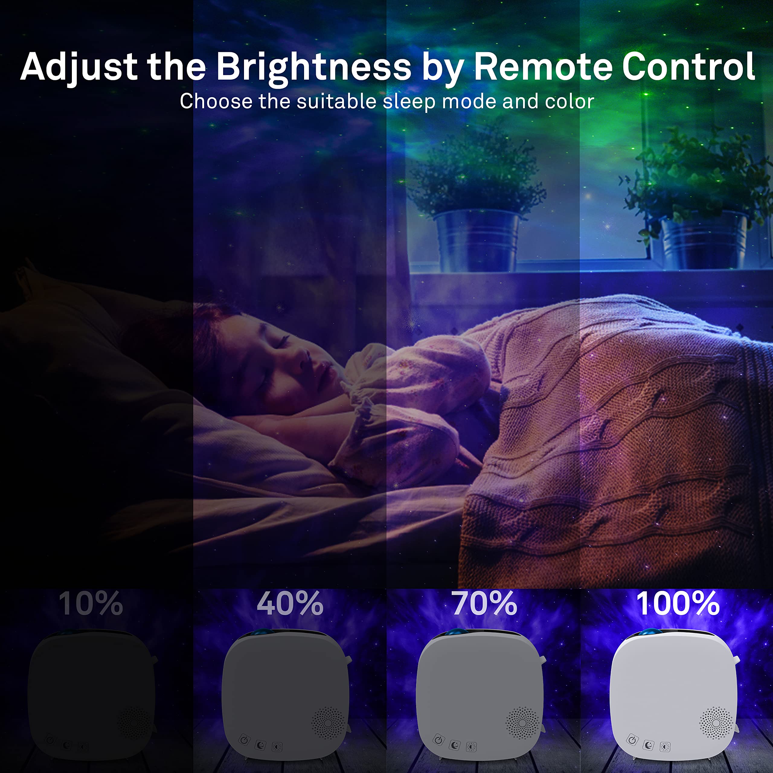 Itayak Galaxy Projector With Bluetooth Speaker - Star Night Light For Kids Room Decor