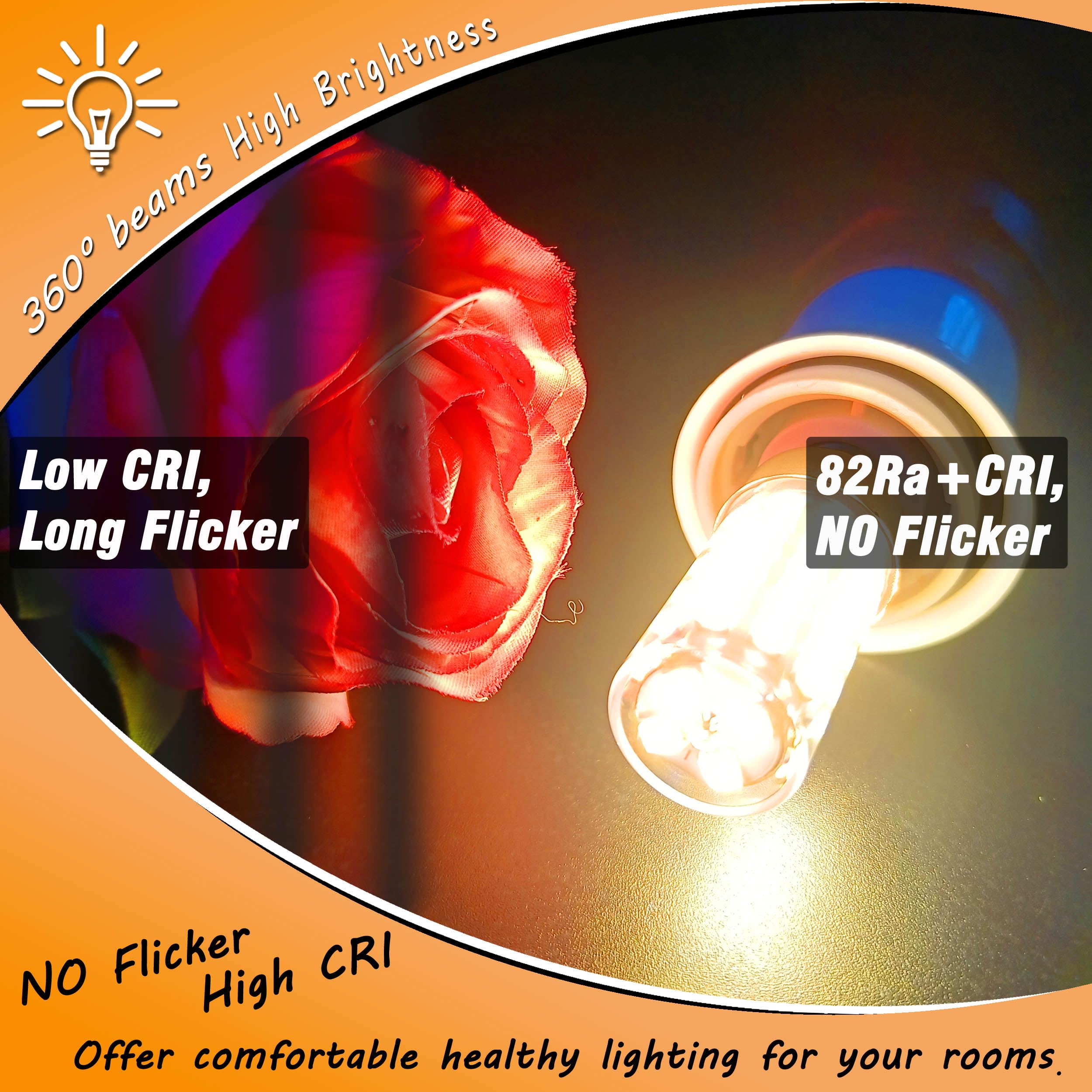 Heifymi E17 Led Ceiling Fan Light Bulb 6W (60W Halogen Equivalent) 2700K Warm White 700Lm 120V Led Intermediate Base Bulb For Ap