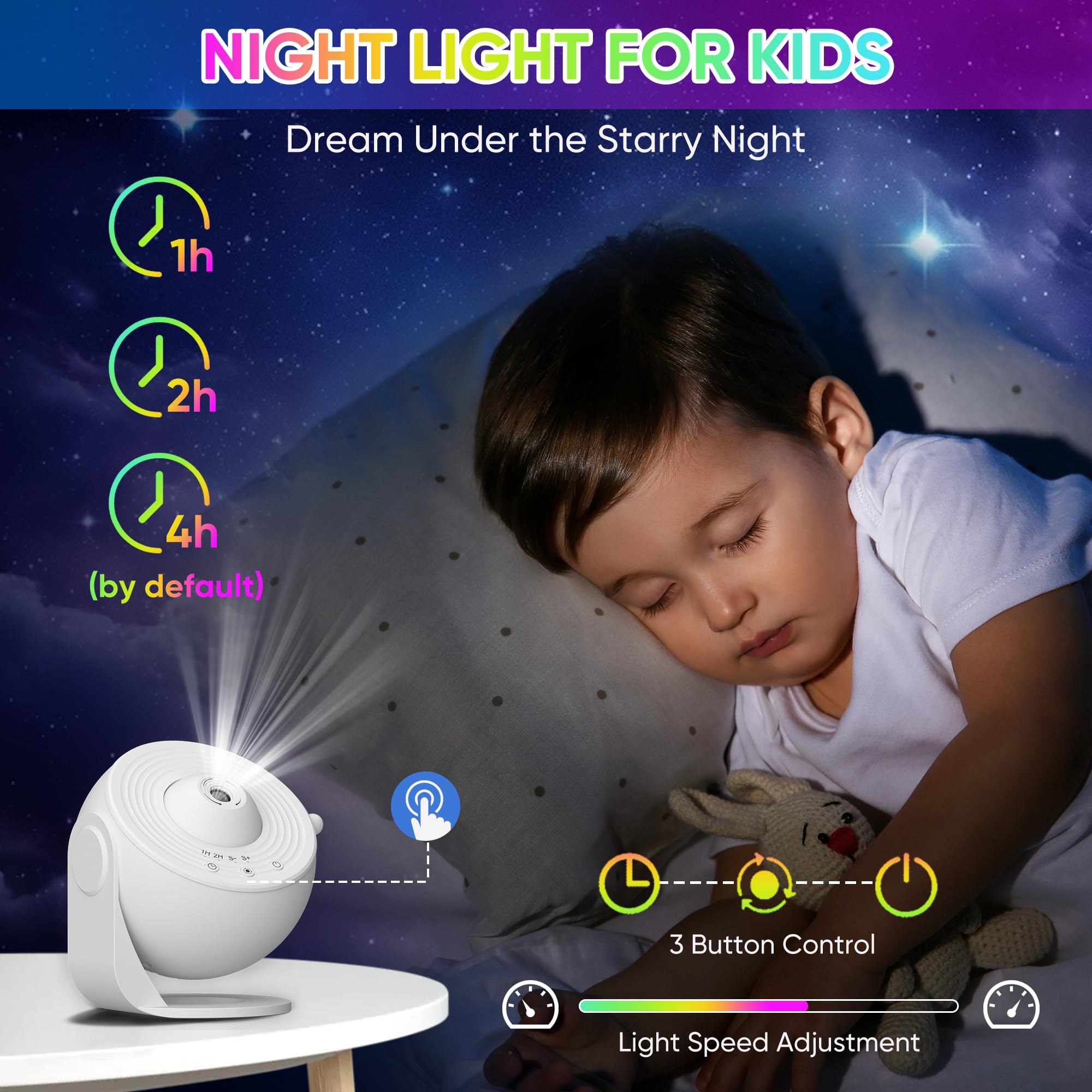 FlyLily Galaxy Projector - 13 in 1 HD  tarium, 360 Rotating Light, Adjustable Timer, White, Model BL-DQY02