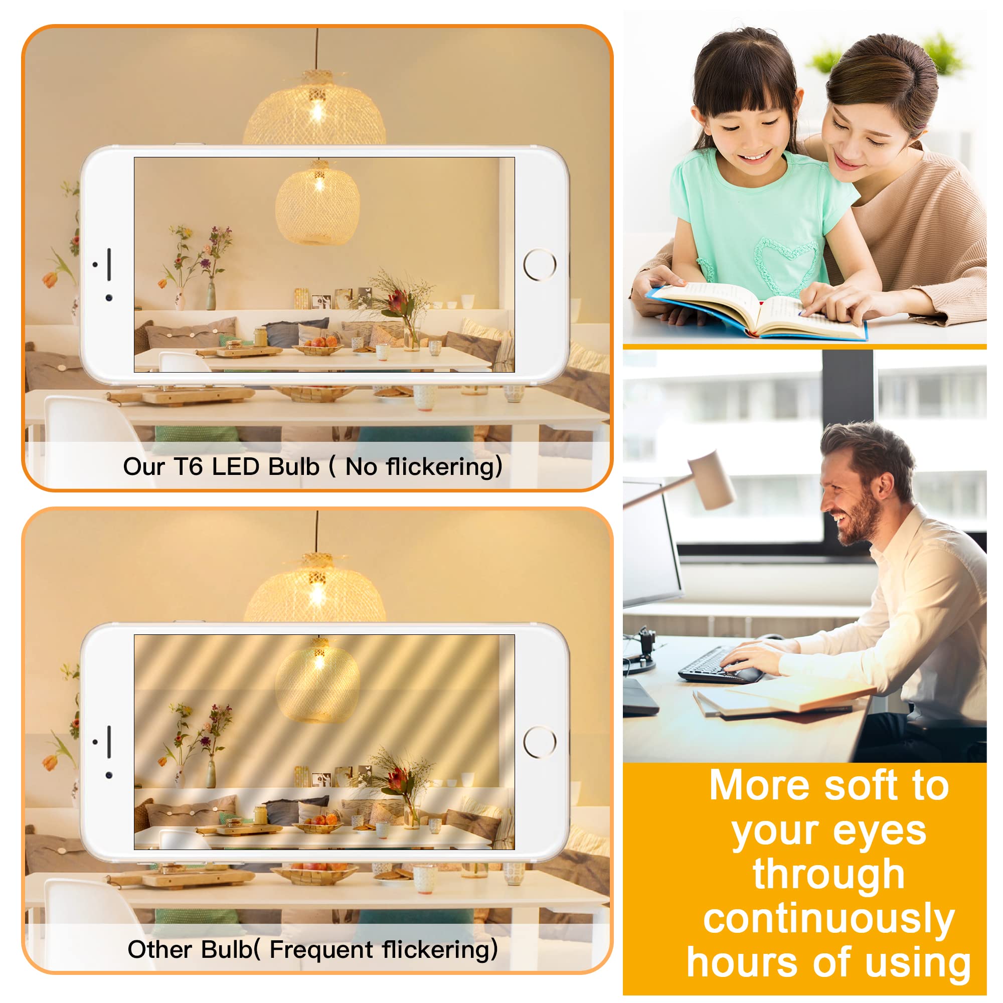 Mlambert E12 LED Edison Bulb 4W (40W Equivalent) Dimmable Warm White 12 Pack T6-XSXW Glass