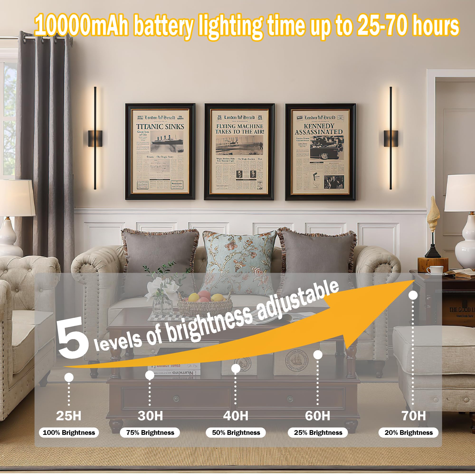 Vimhou Battery Operated Wall Sconce Set of 2, Wireless Dimmable RGB Light, 10000mAh, Black, 360° Rotate, Rechargeable, One Size