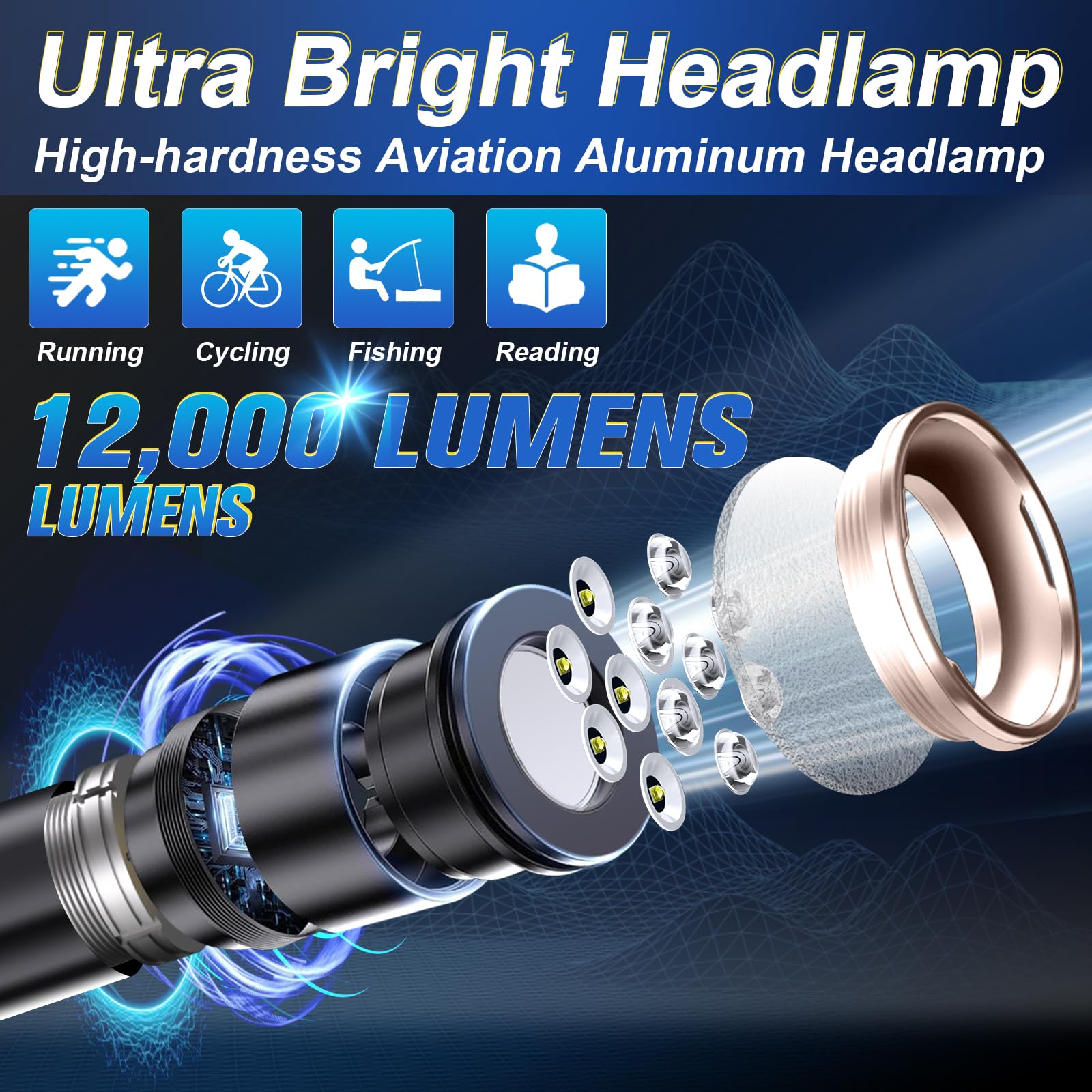 Led Headlamp Rechargeable, Super Bright Headlights For Head, Motion Sensor Head Lamp, 3 Modes Usb-C Ipx7 Waterproof Head Flashli