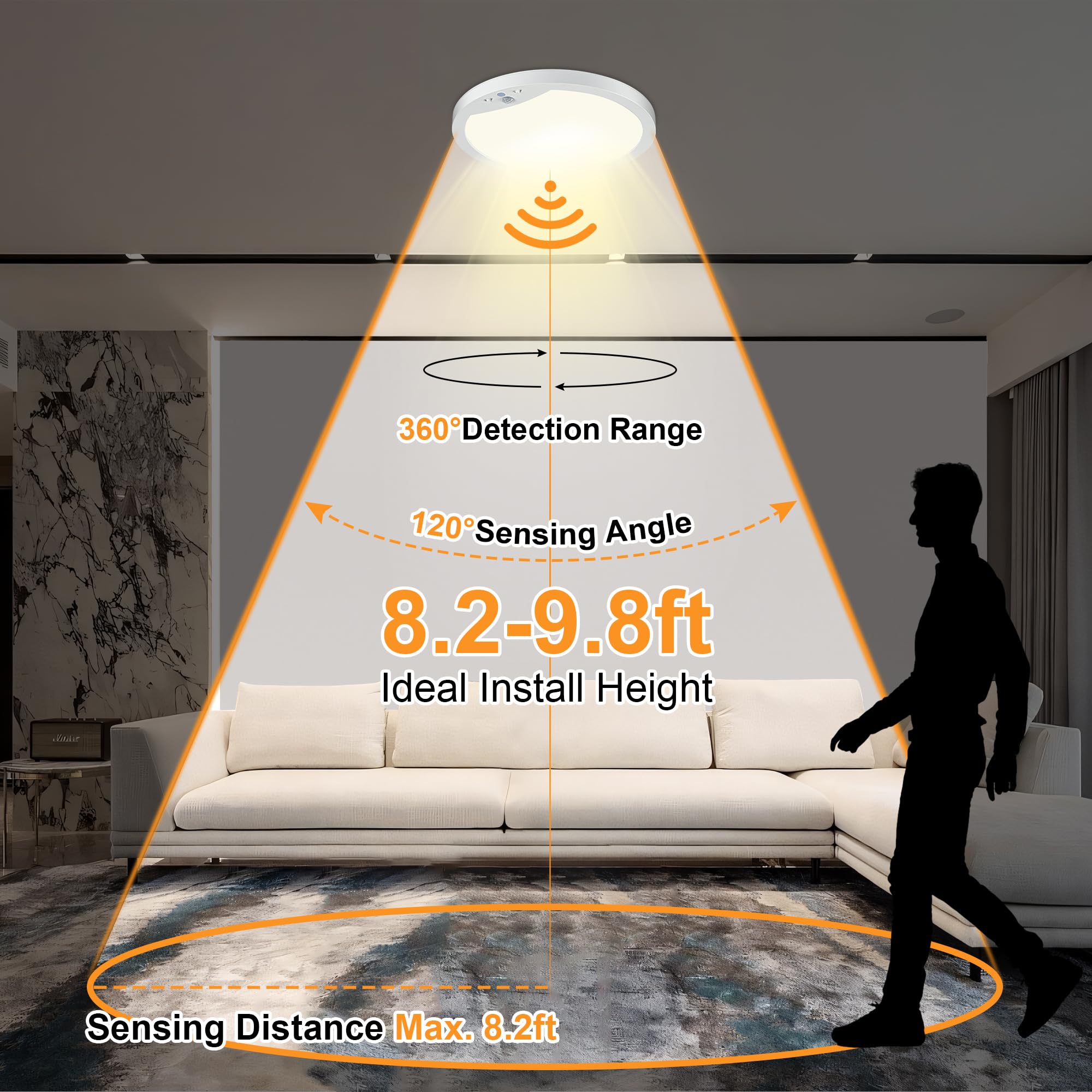 2-Pack 20W Motion Sensor Ceiling Lights Hard-Wired, 9Inch Indoor Motion Activated Led Ceiling Light Fixtures With 3 Modes, 4000K
