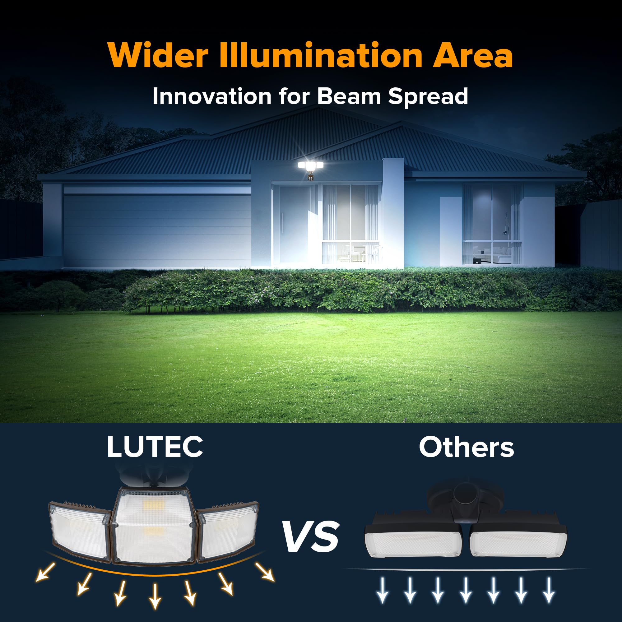 LUTEC 80W LED Security Light with Motion Sensor, 9000LM, 4 Head, IP65 Waterproof, 5000K Daylight, Brown, Model 7632816012