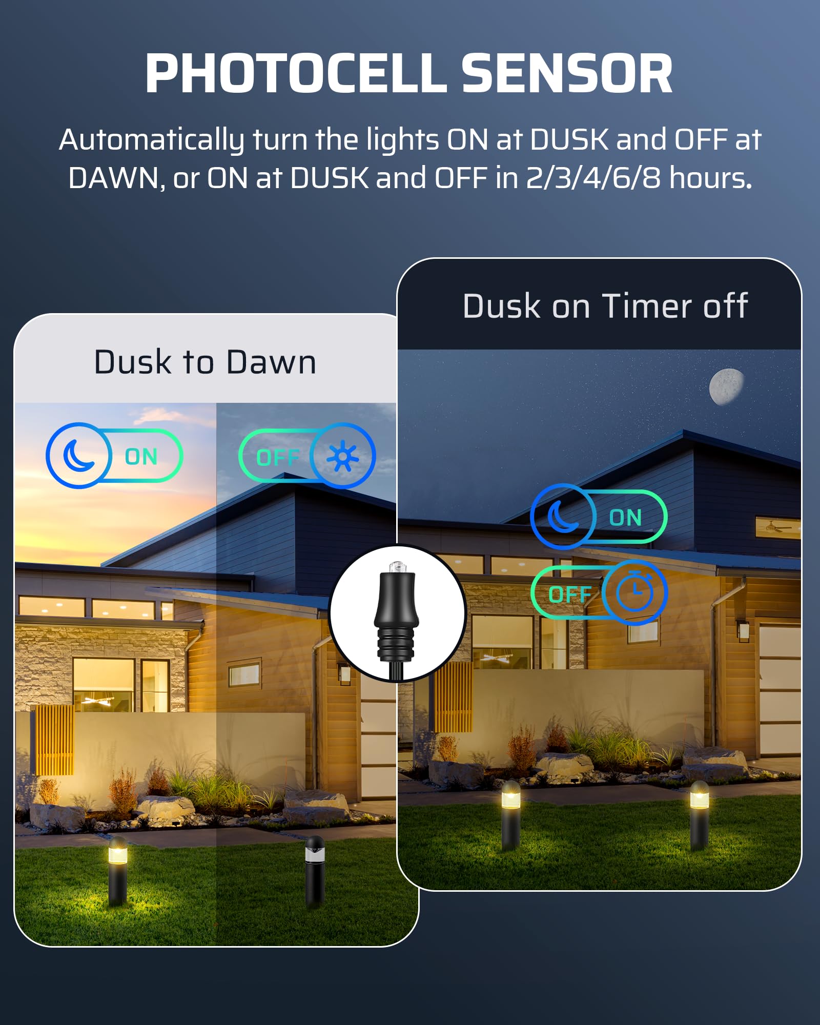 Dewenwils 200W Low Voltage Landscape Transformer, 2 Zone Independent Control, 120V To 12V/14V Ac, Outdoor Landscape Lighting Tra