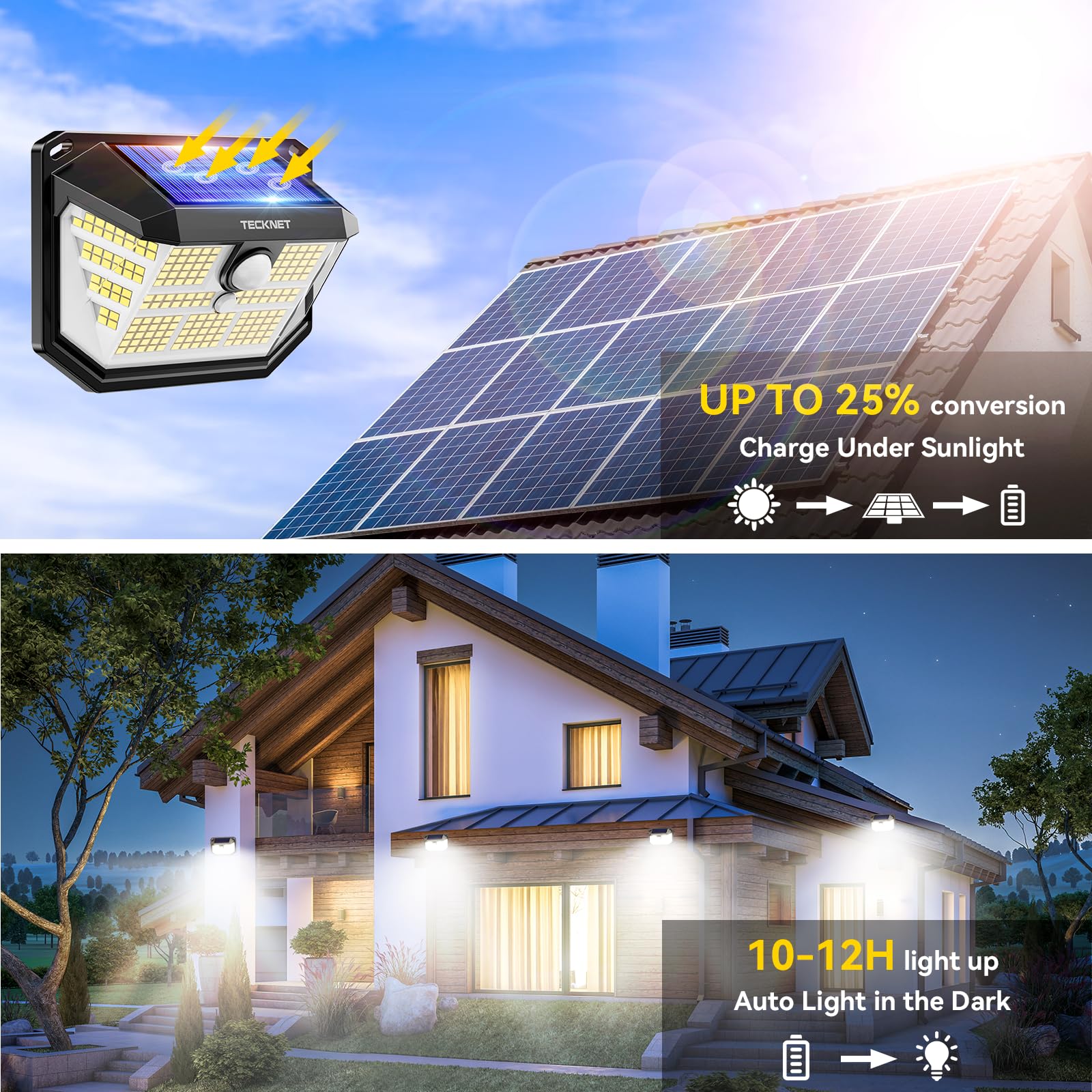 Tecknet 231 Led Solar Motion Lights Outdoor, 6 Pack 300?Motion Lights For Outside With 3 Lighting Modes, Ip65 Waterproof Pir Out