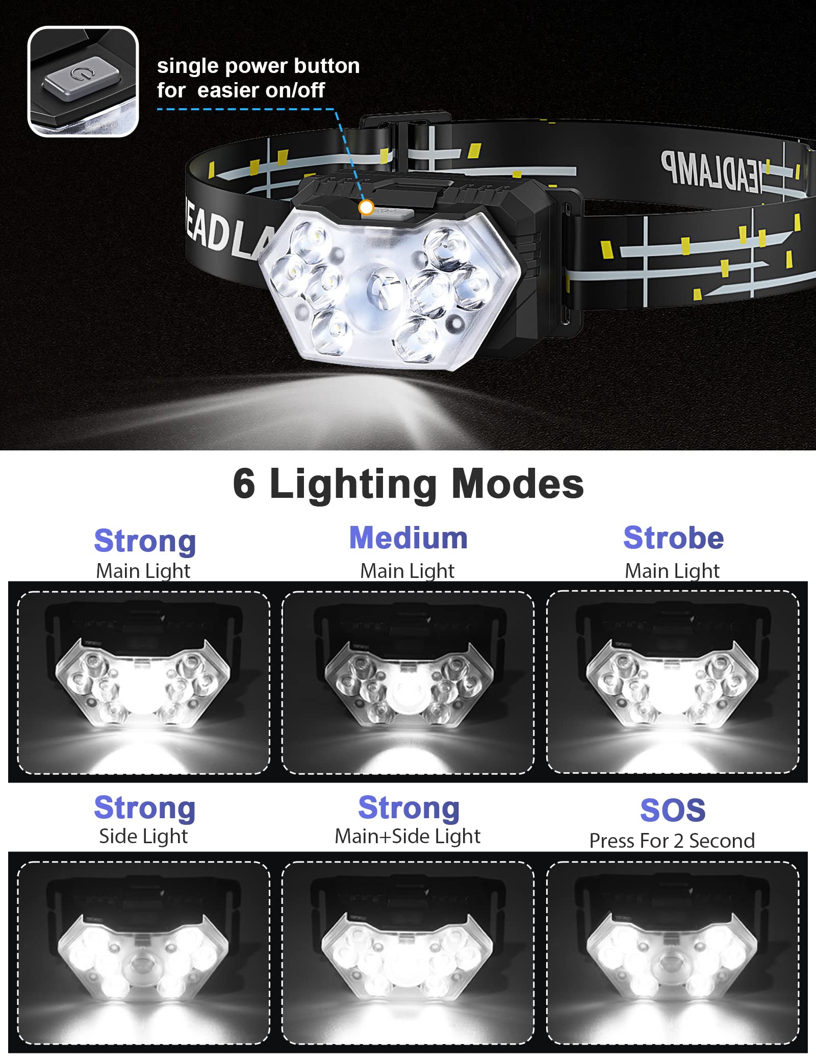 Eirnvop 2000 Lumen 9 Led Headlamp, Ultra Bright Head Lamp With 6 Modes, Lightweight Head With Adjustable Strap, Ipx5 Waterproof