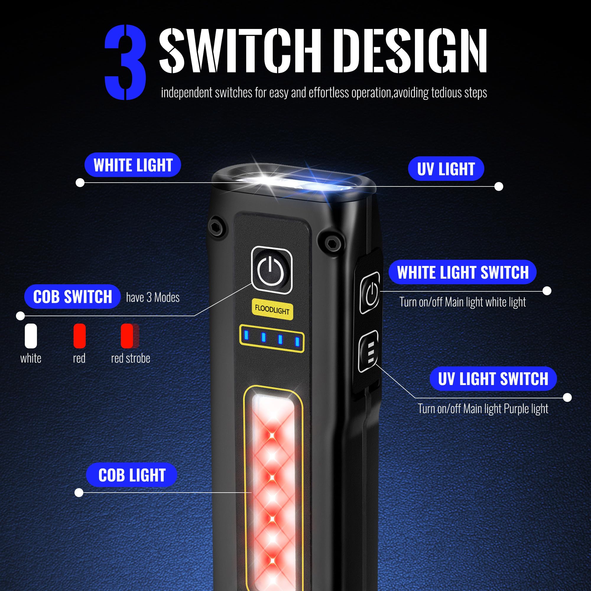 Flashlight Uv Light 365Nm, Blacklight Edc Flashlights Mini Led High Lumen Usb -C Rechargeable Portable With Magnetic Base, Cob W