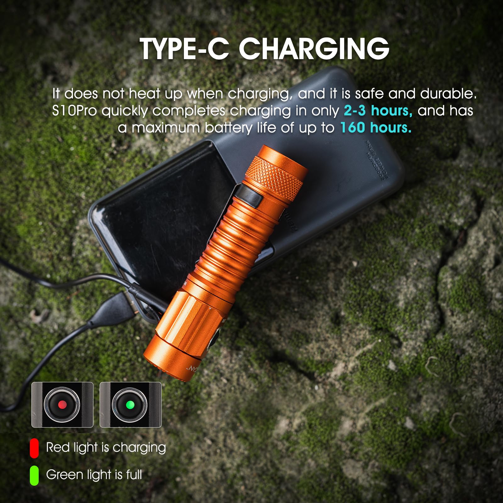 Pioocan S10Pro Led Flashlights, High Powered 2500 Lumens Super Bright Tactical Flashlight, Rechargeable, 5 Modes Magnetic Waterproof Flash Lights For Emergency, Outdoor, Home, Camping, Hiking (Orange)