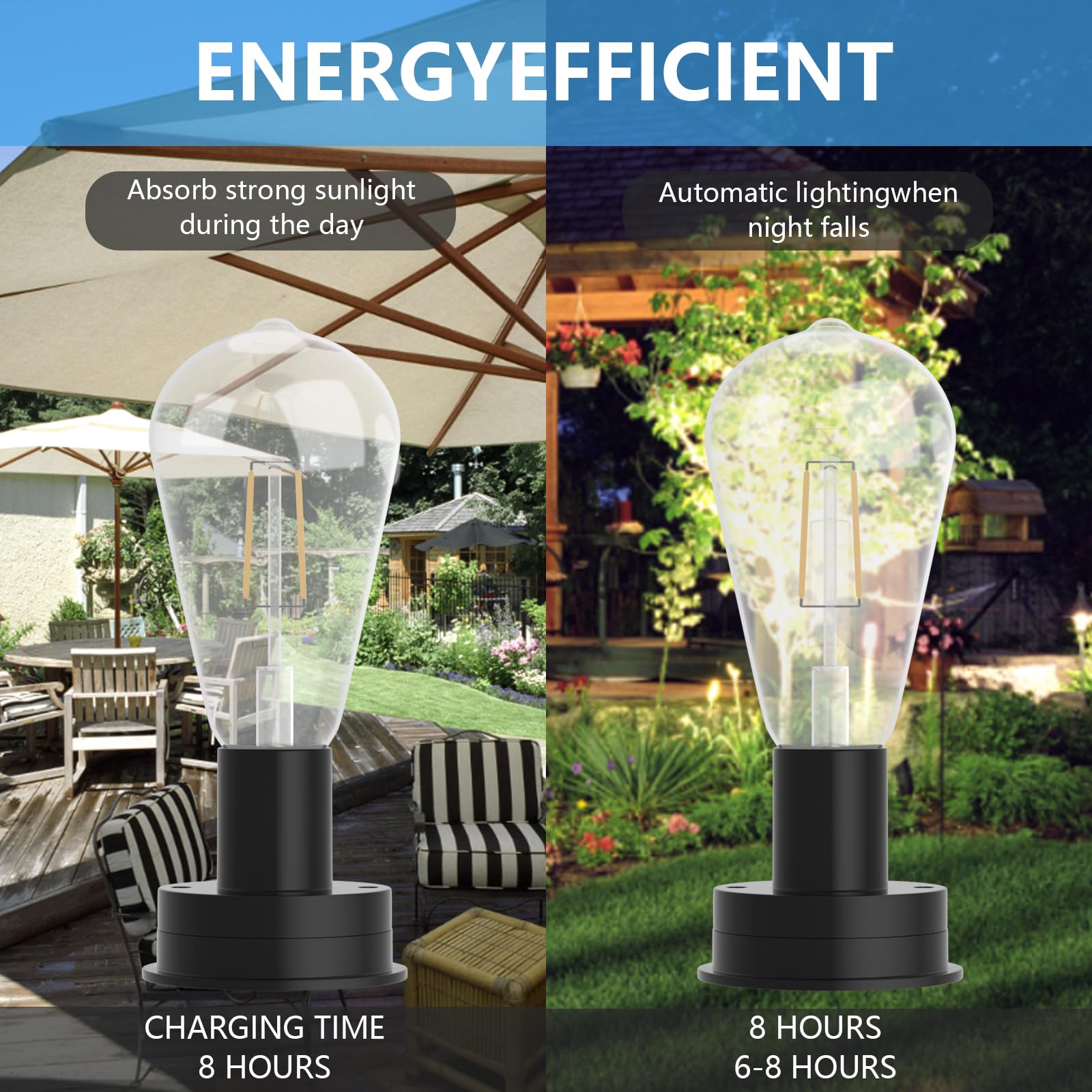 AQEENURA Waterproof Solar Lantern Replacement Parts, 7CM Bulb, Black, Model AQ111