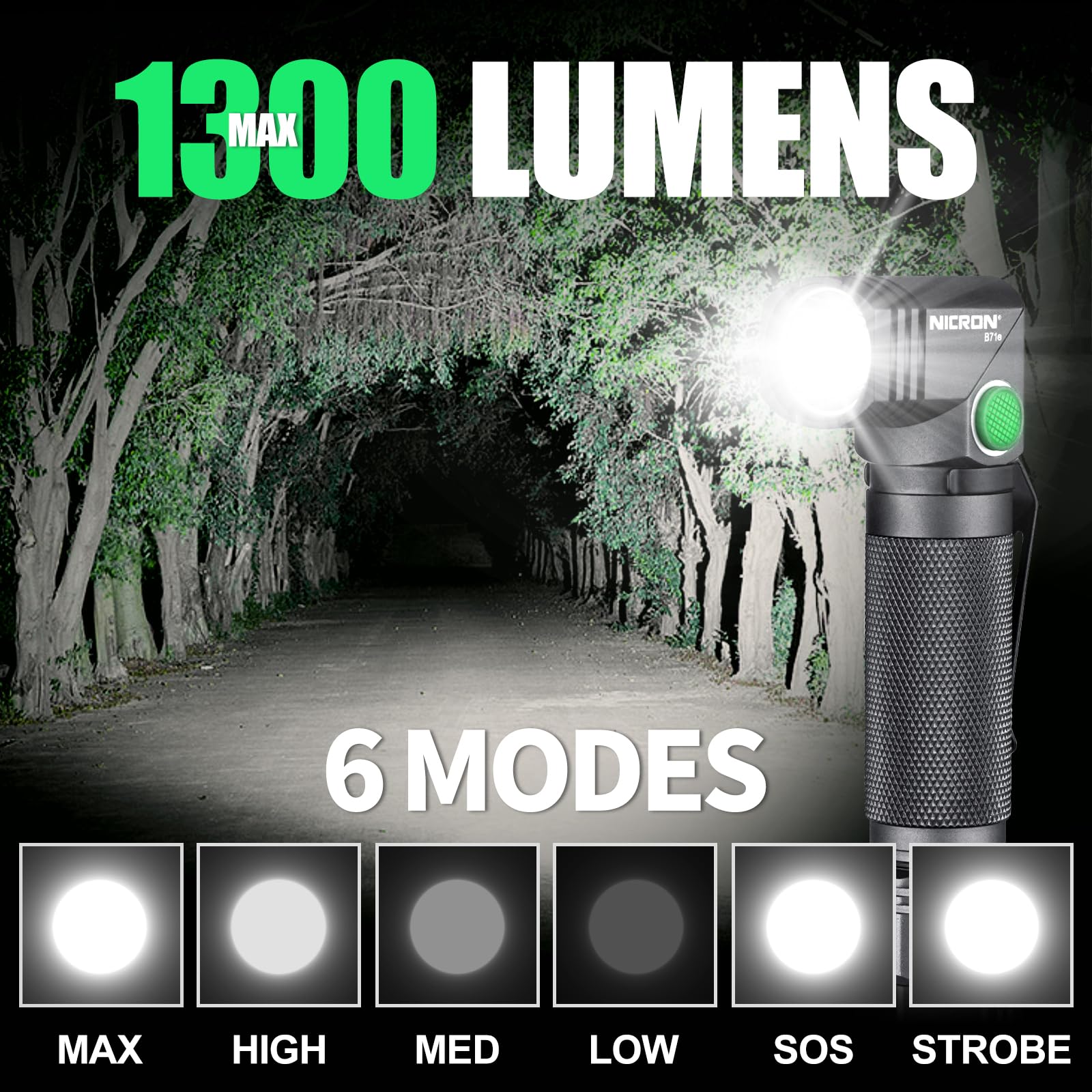 COSMOING 1300 Lumens Rechargeable Magnetic Flashlight, 6 Modes, IP65 Waterproof, Aluminum, Black, Model B71E