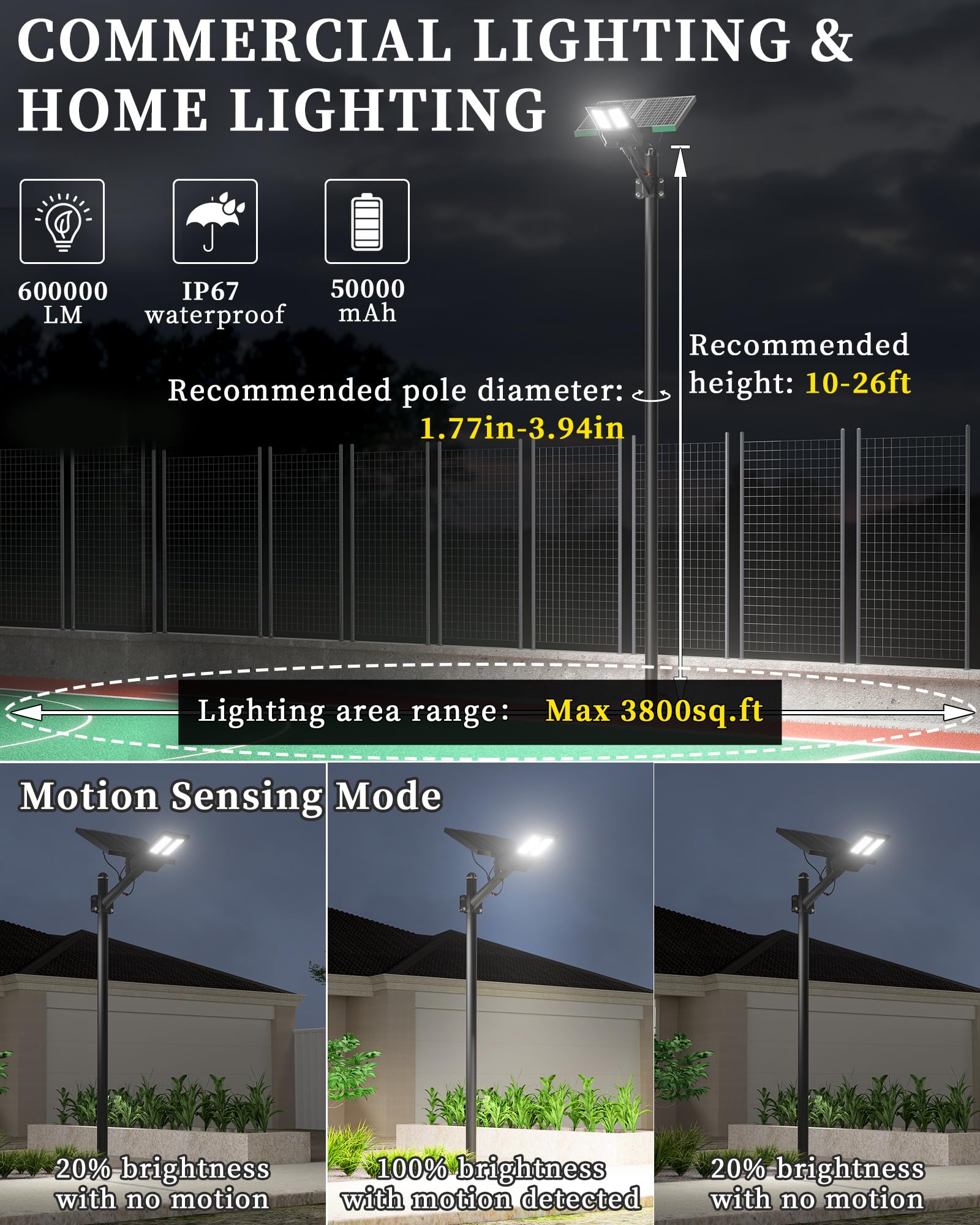 Gefolly Sl-10000W Solar Street Lights Outdoor, 600000Lm Commercial Parking Lot Light Dusk To Dawn Ip67 Waterproof 6500K Security
