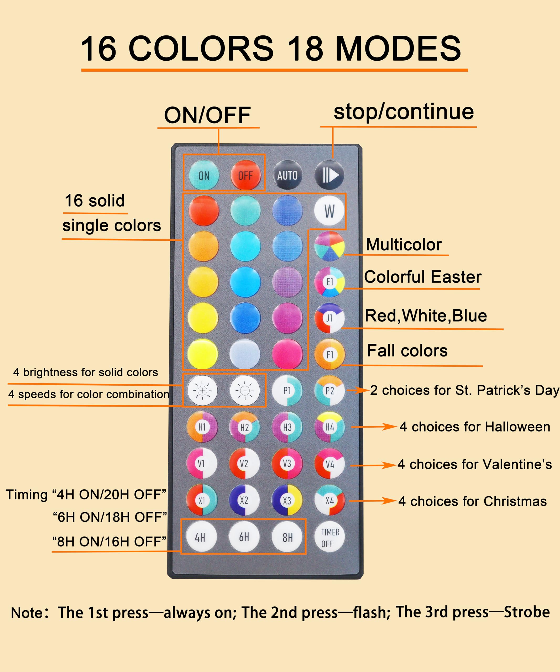 Color Changing Christmas Lights, 200 LED Colorful String Lights Indoor Outdoor with Remote, Waterproof Twinkle Lights Plug in fo