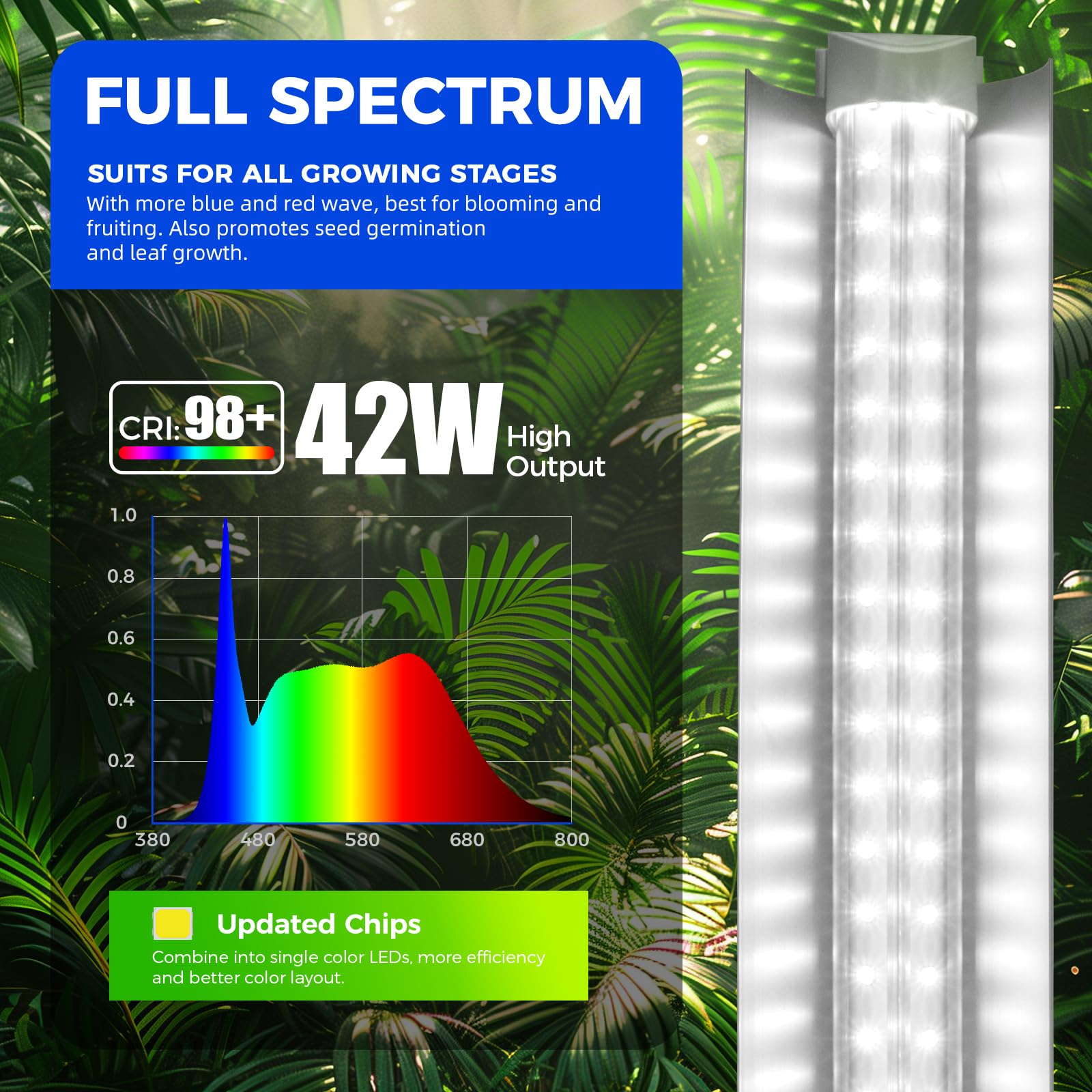 Barrina Plant Grow Light, 4Ft 5000K Full Spectrum White, 252W(6 X 42W), T8 Led Grow Light, Growing Lamp Fixture, Plant Light For