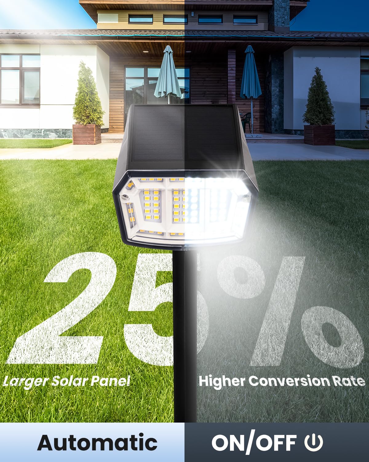 Auderwin Solar Spot Lights Outdoor Waterproof Landscape Spotlights 63 Leds 3 Lighting Modes Ip65 Solar Spot Lights For Outside,