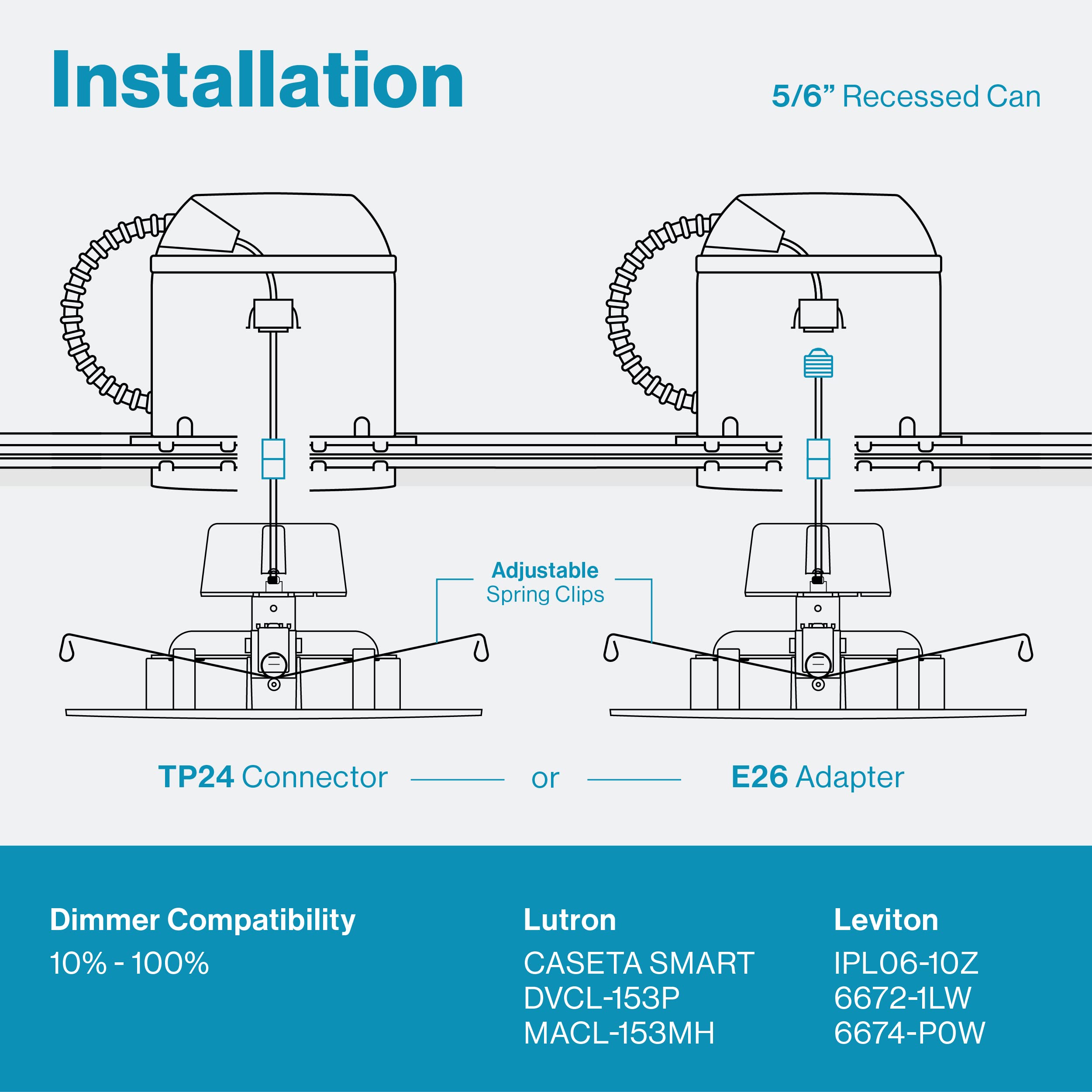 Sunco Led Can Lights Eyeball Retrofit Gimbal 5/6 Inch Recessed Lights, 12W=60W, 5 Colors (2700K/3000K/3500K/4000K/5000K), 800 Lm, Directional Angled Trim Adjustable Ceiling Downlight, Ul