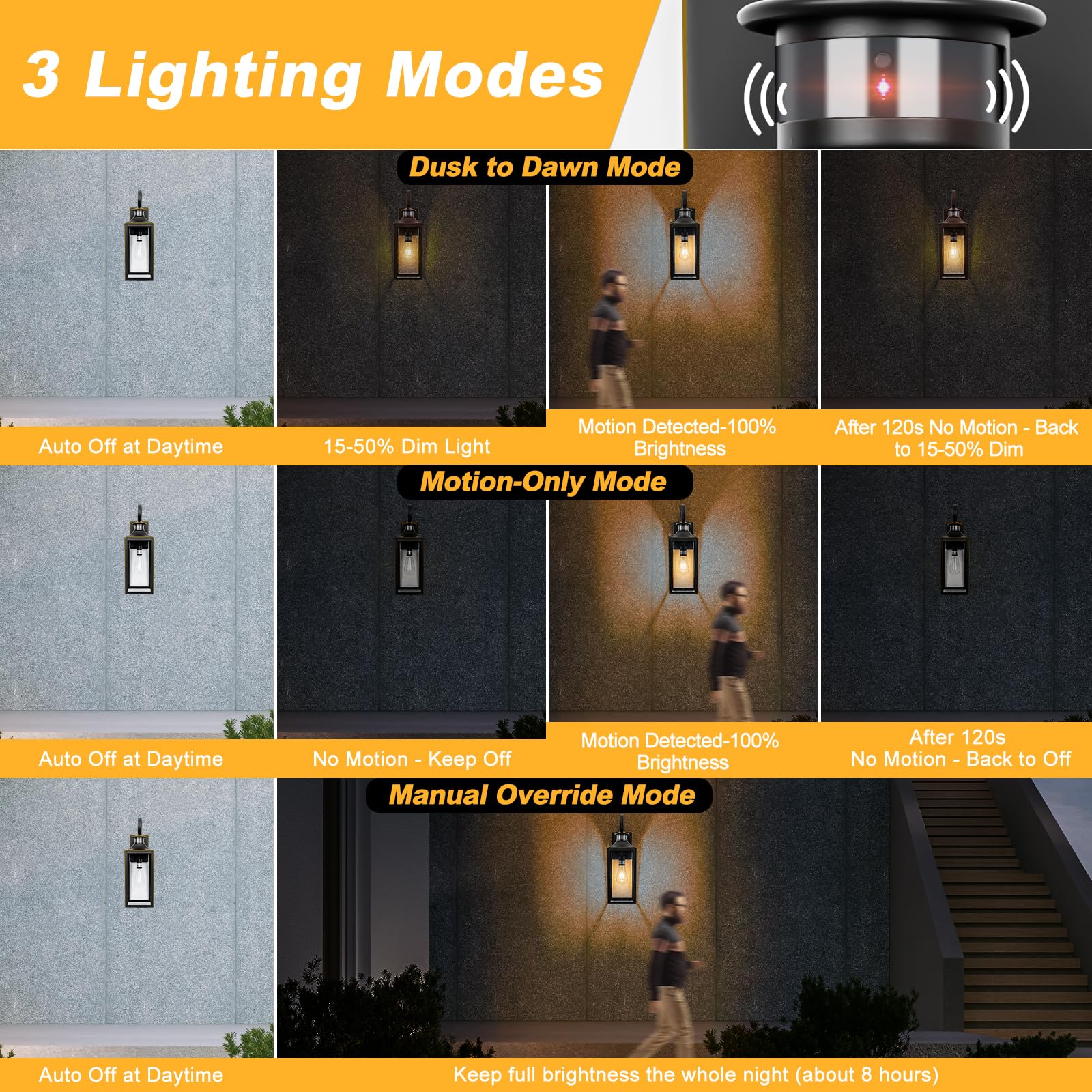 Yolsunes Large Motion Sensor Outdoor Wall Light 20&quot; Black Dusk To Dawn Waterproof Fixture