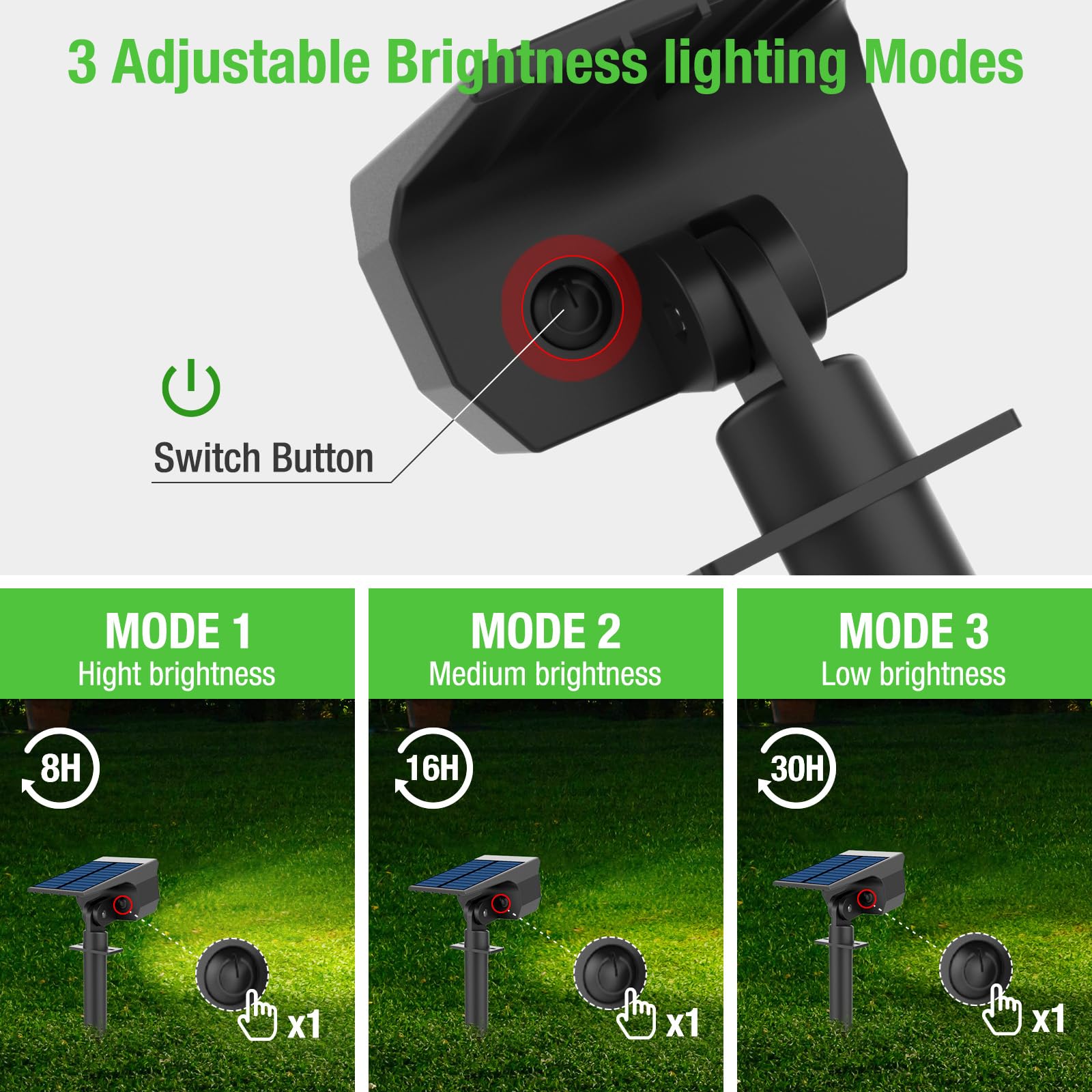 nipify Solar Spot Lights Outdoor 10 Pack - Motion Sensor, 3 Modes, Waterproof Landscape Lighting, Warm White