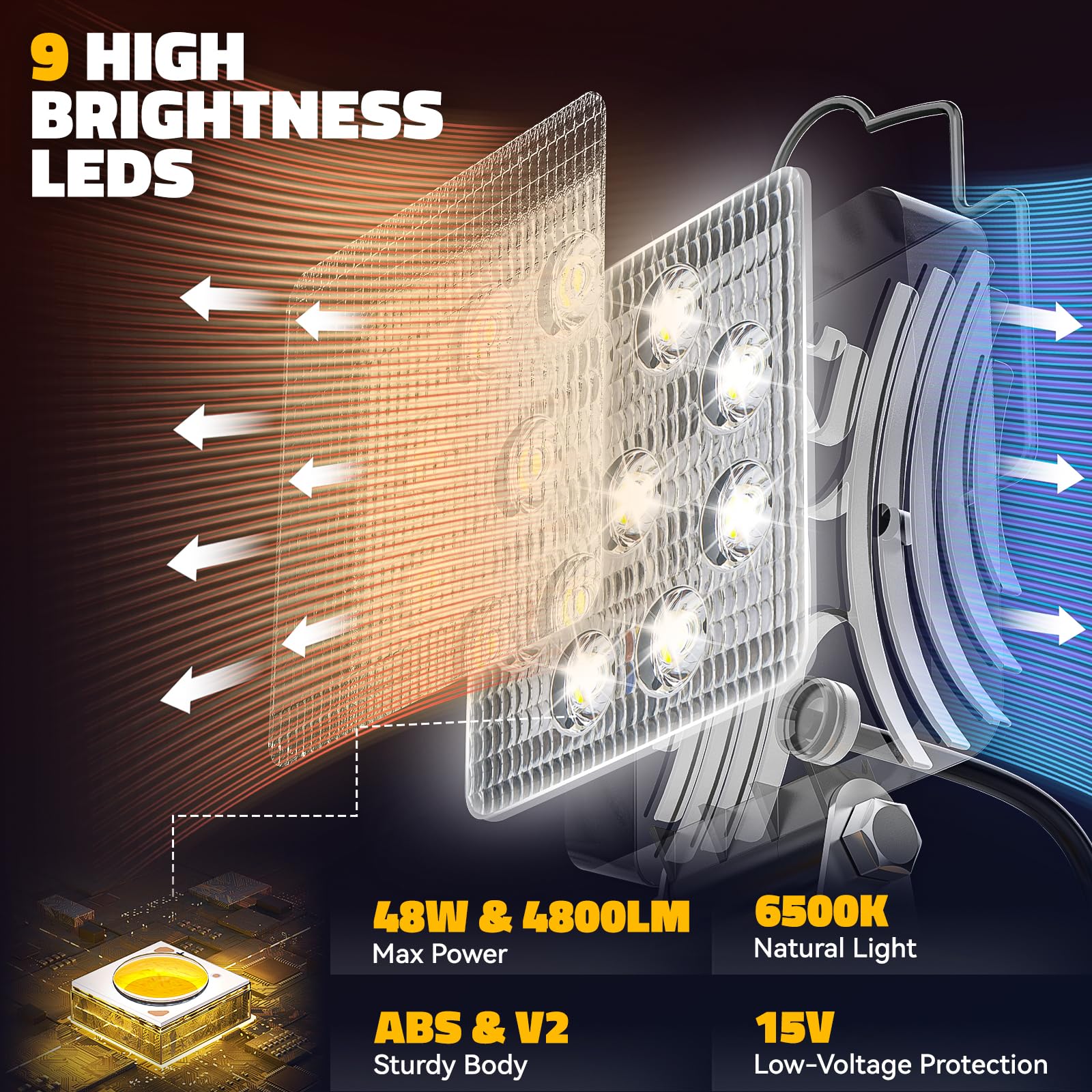 Ecarke LED Work Light - 48W 4800 Lumens, 140° Pivoting Head, USB & Type-C Charging, Compatible with DEWALT 20V, Model SKU06695