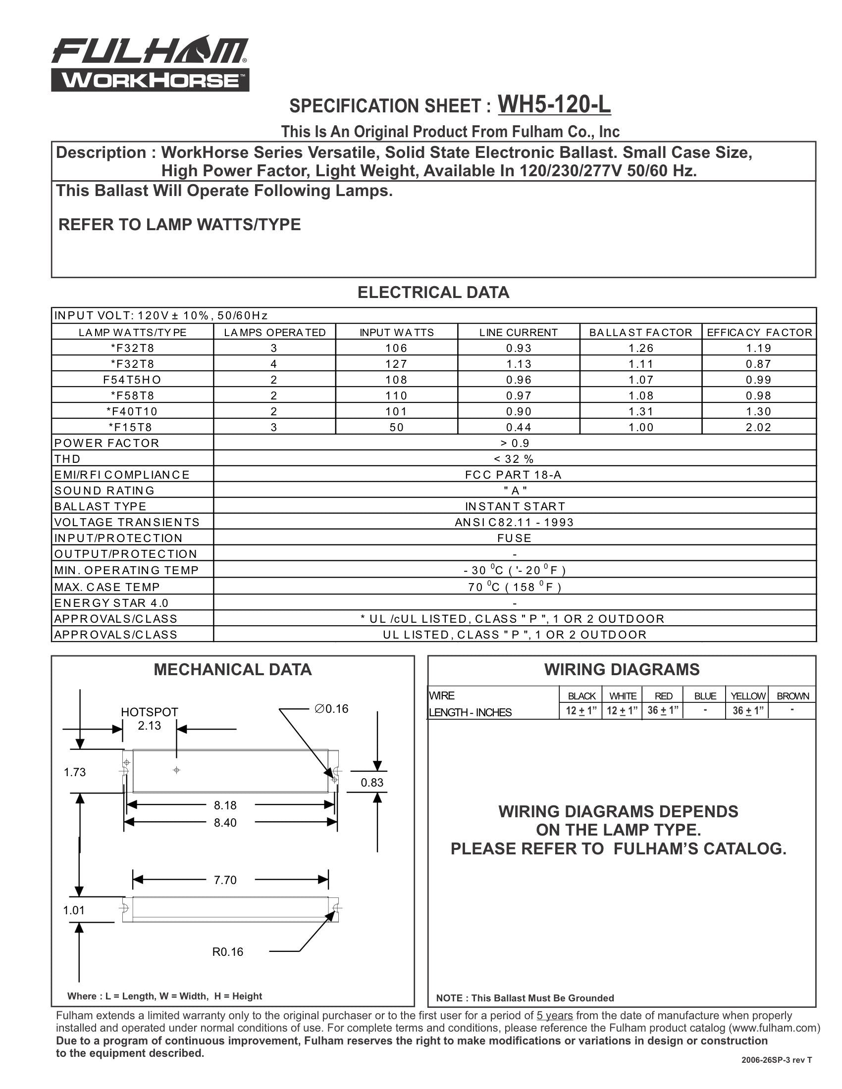 Fulham Lighting Wh5-120-L Workhorse 5 Adaptable Electronic Fluorescent Lamp Ballast