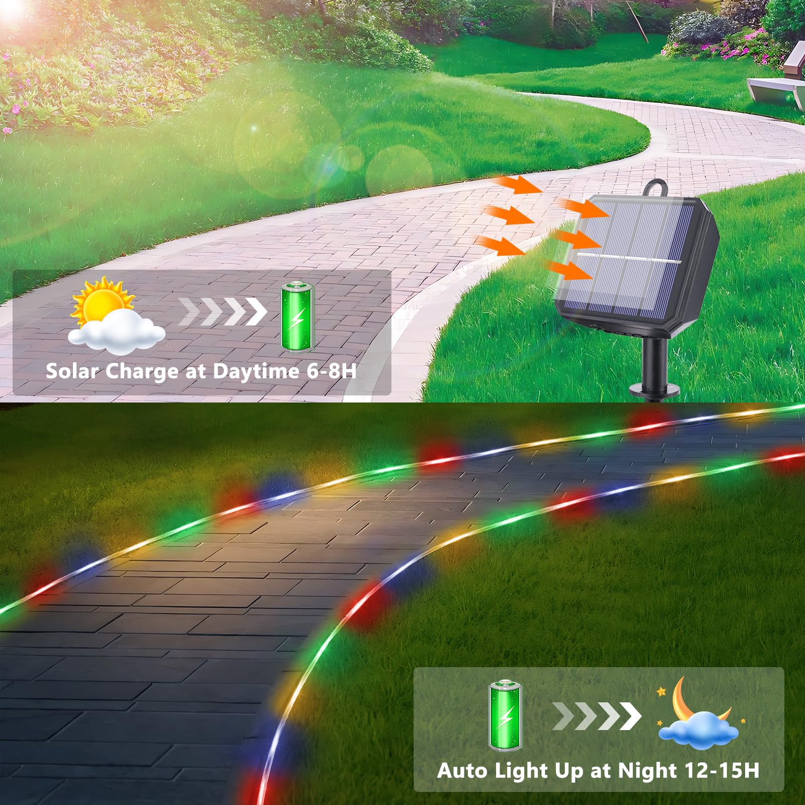 Solar Rope Lights, 2 Packs 66Ft 200Led Solar String Lights, 8 Modes Waterproof Solar Powered Outdoor Light, Flexible Clear Tube