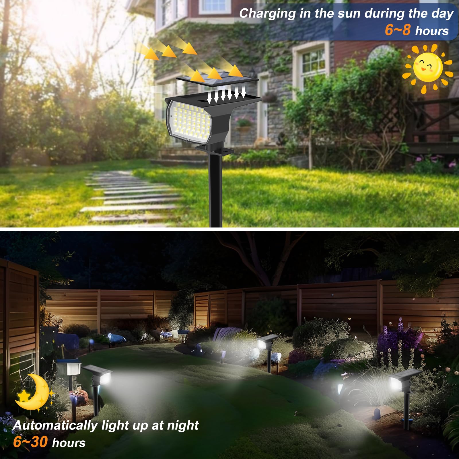 Wenaty Solar Spot Lights Outdoor Waterproof Ip65, 12 Pack Landscape Spotlights With 46 Leds, 3 Modes Auto On/Off Solar Powered F