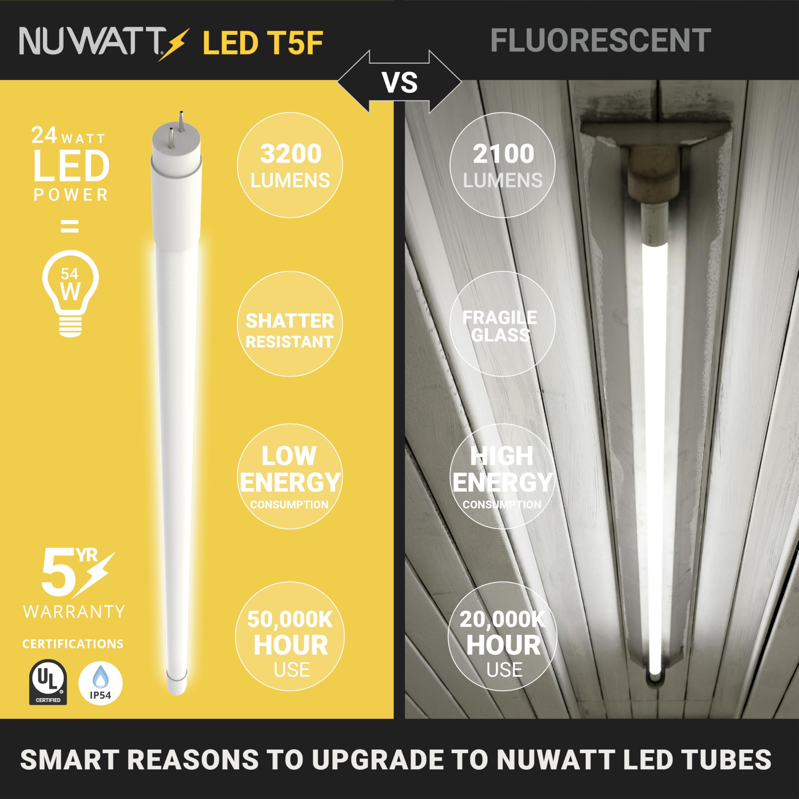 Nuwatt 30 Pack, 4Ft T5 Led Tube Lights, Type A&B, Hybrid T5 Bulbs 4000K Cool White, High Output 3200Lm, 24W, Plug & Play Or Ball